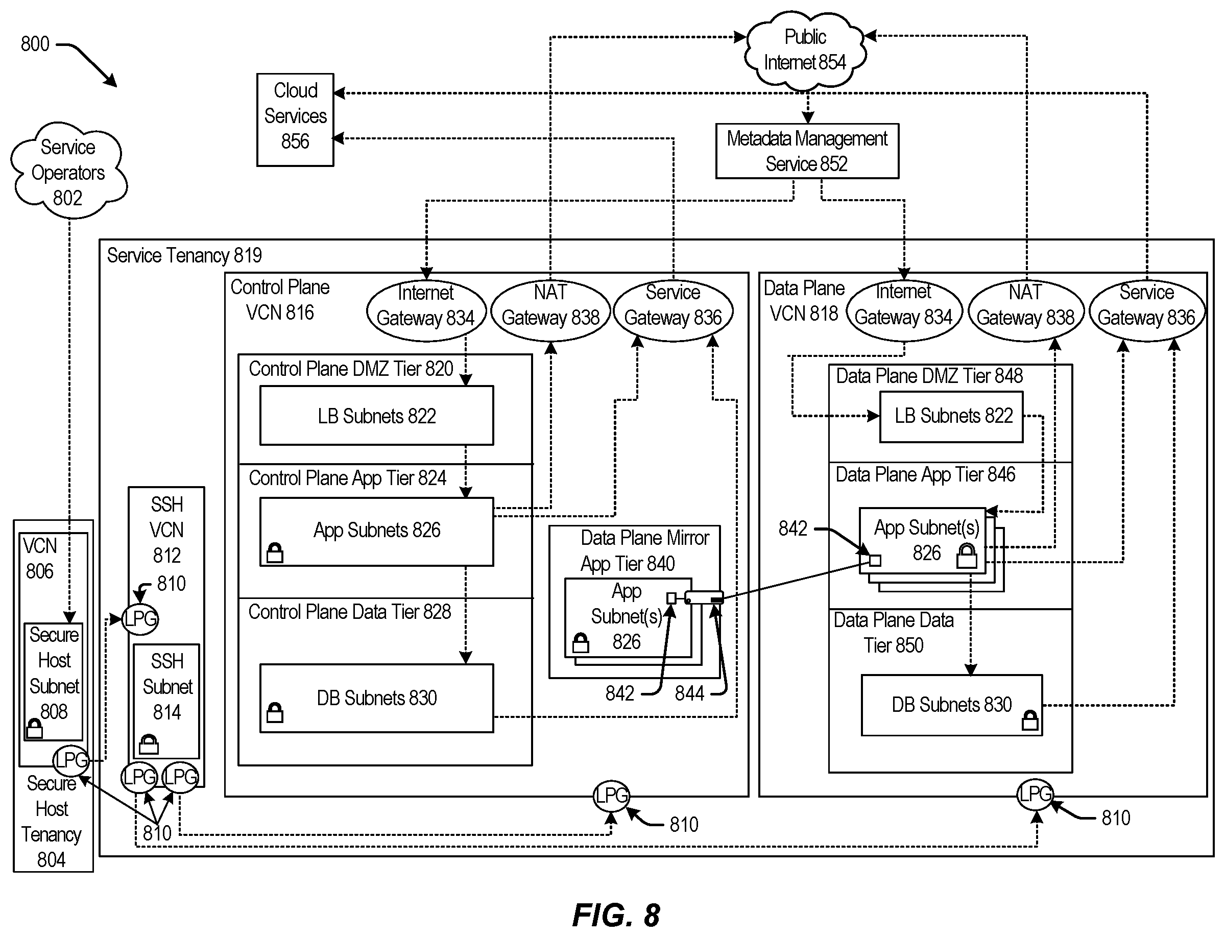 Patent US12602547 Figure 8 – Domain adapting graph networks for visually rich documents