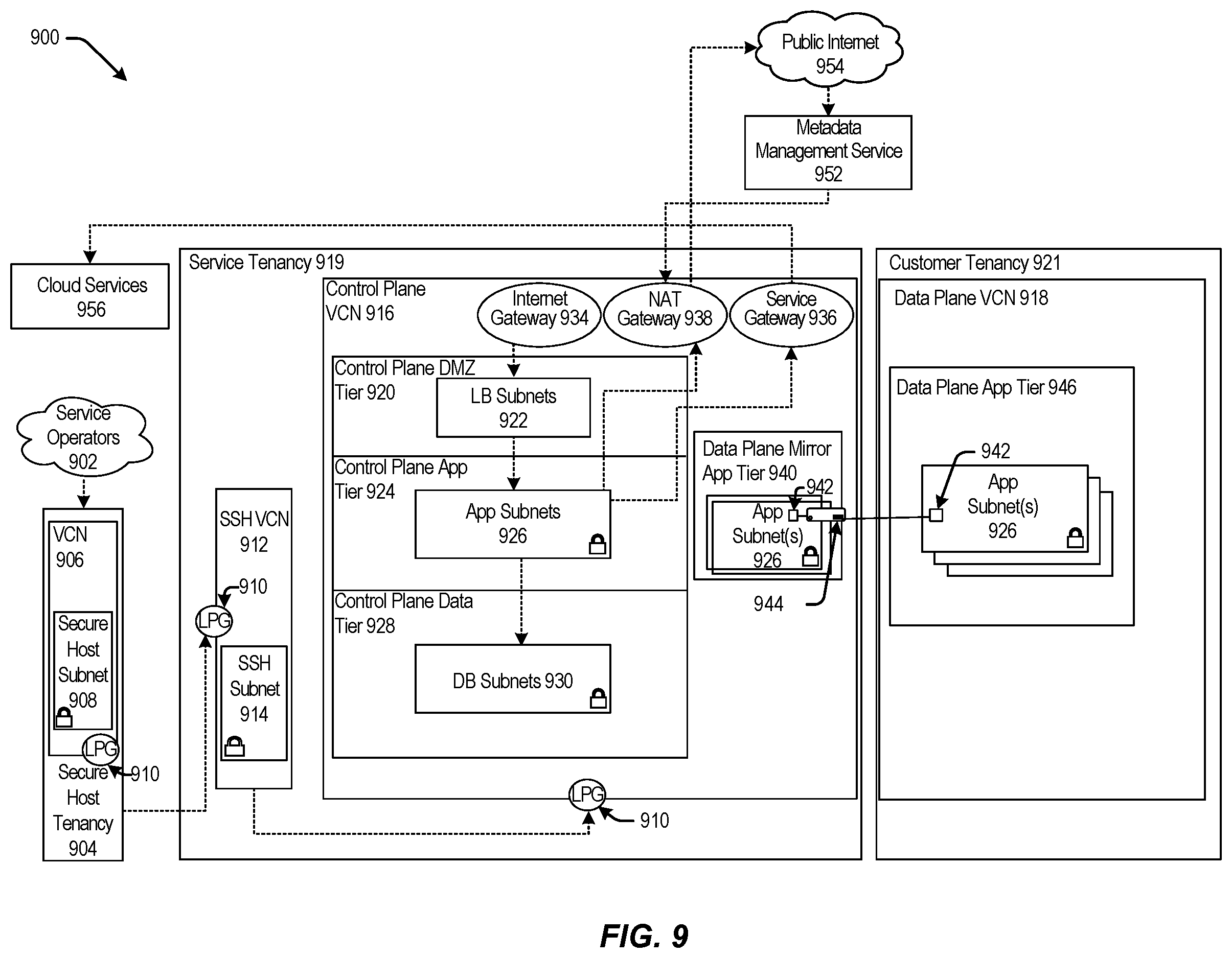 Patent US12602547 Figure 9 – Domain adapting graph networks for visually rich documents