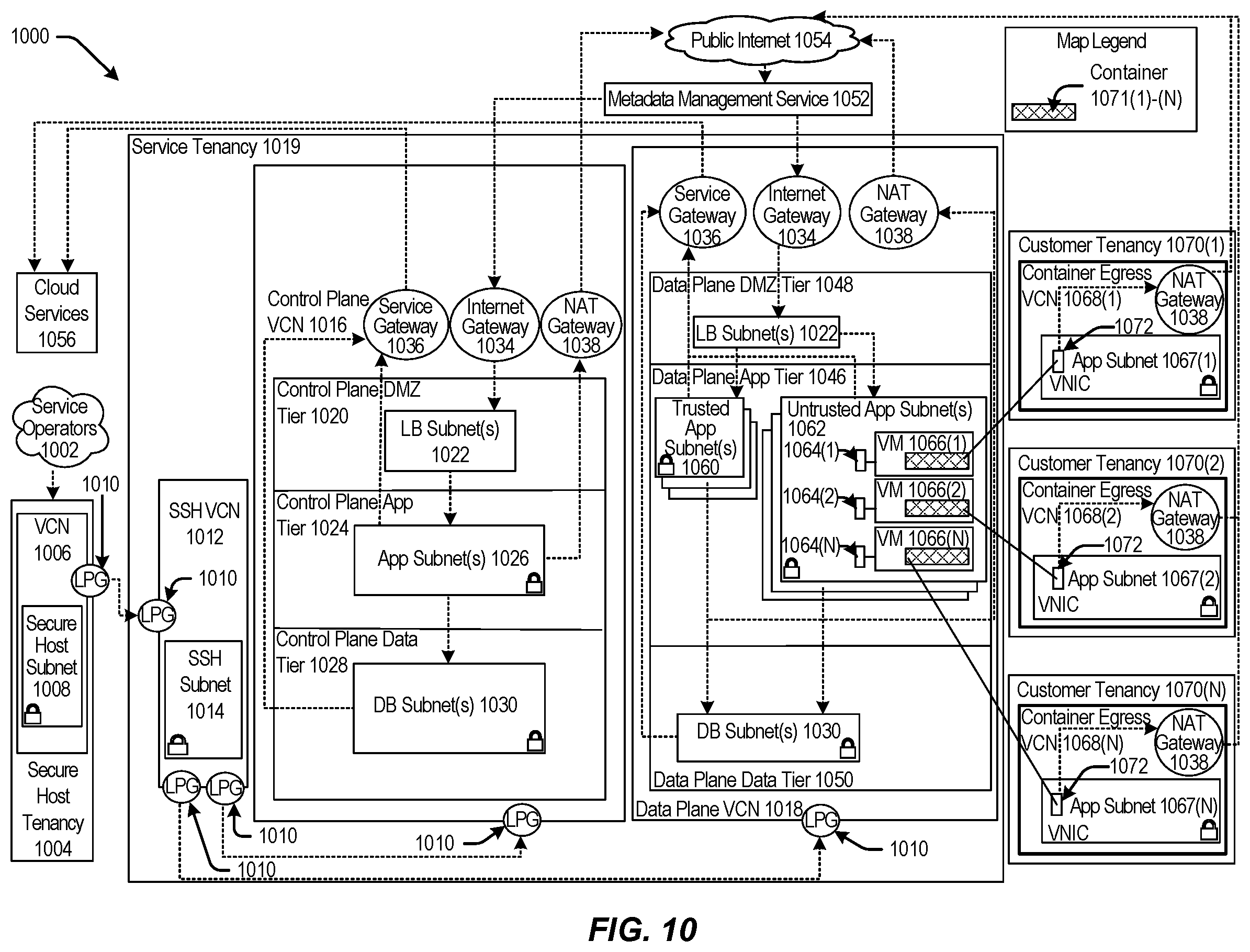 Patent US12602547 Figure 10 – Domain adapting graph networks for visually rich documents