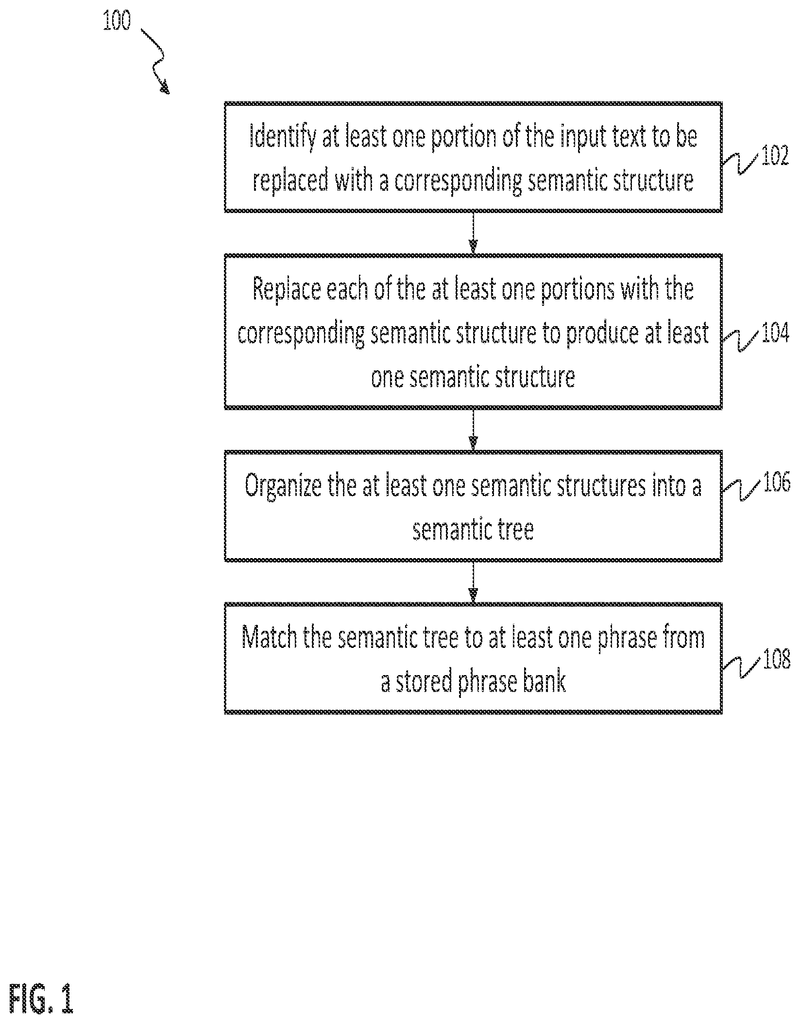 Patent US12602554 — Systems and methods for producing reliable translation in near real-time — Figure 1