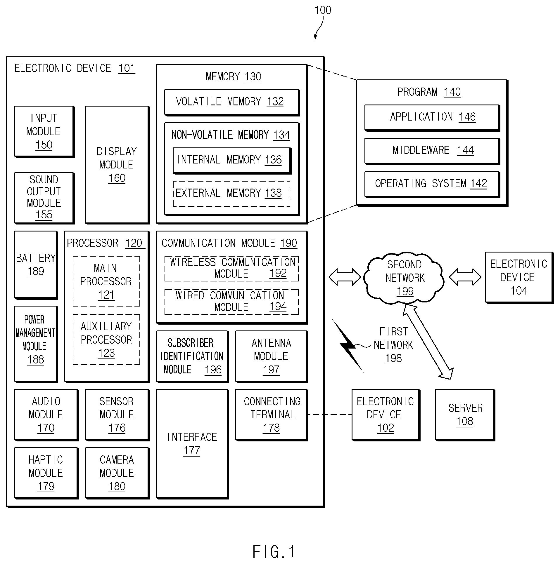 Patent US12602555 — Method for searching for texts in different languages based on pronunciation and electronic device applying the same — Figure 1