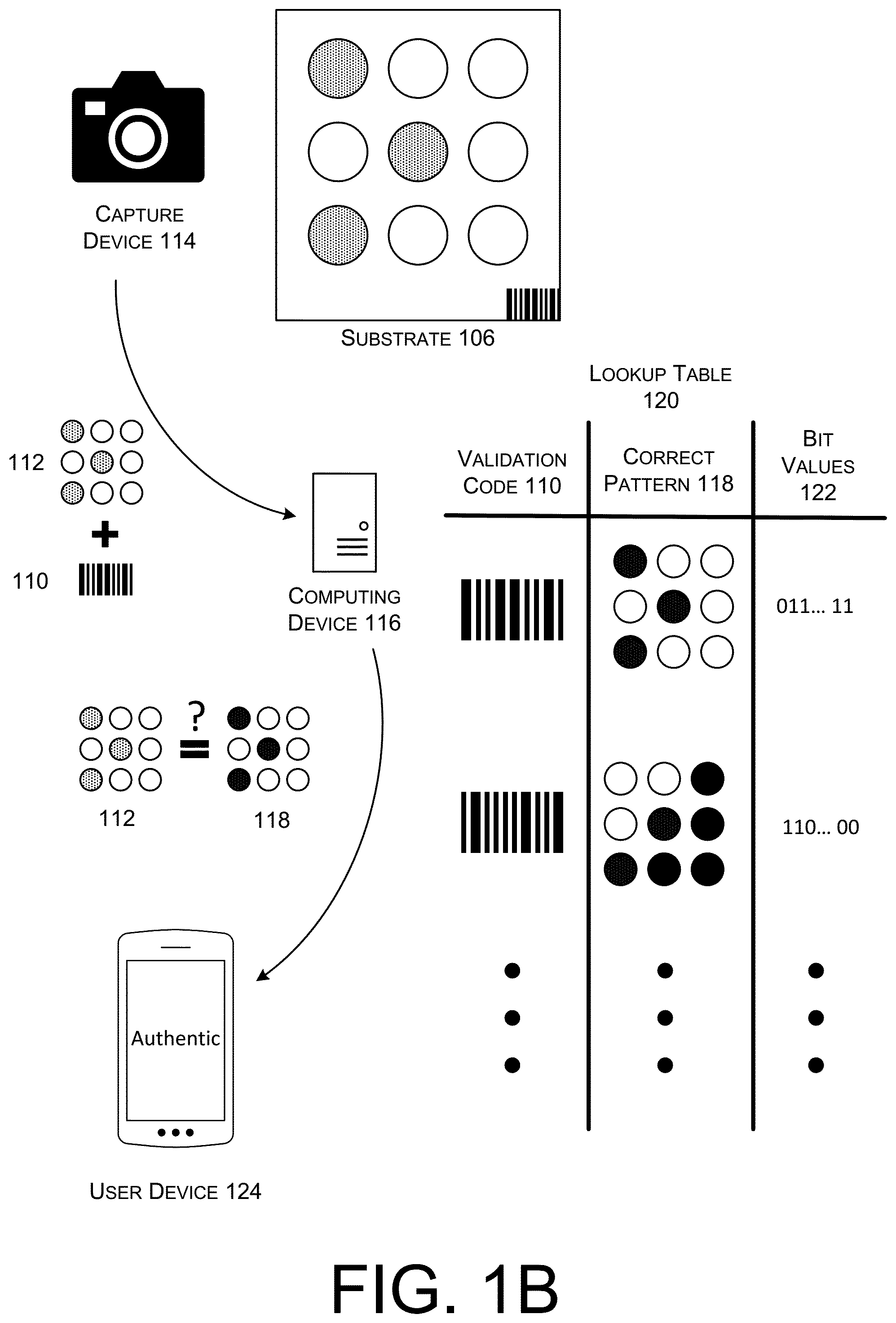 Patent US12602559 Figure 2 – Anti-counterfeit polynucleotide taggants