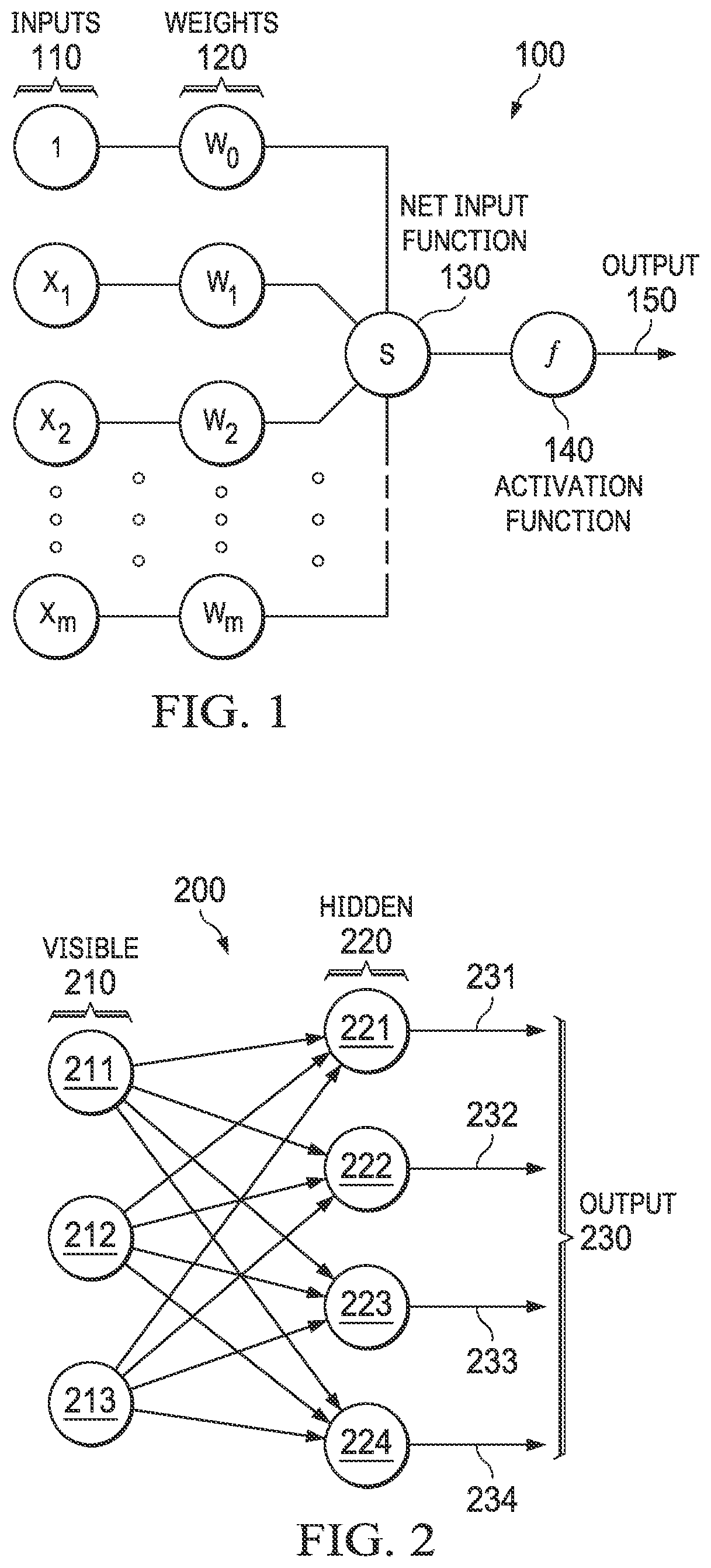 Patent US12602573 — Neural network robustness via binary activation — Figure 1