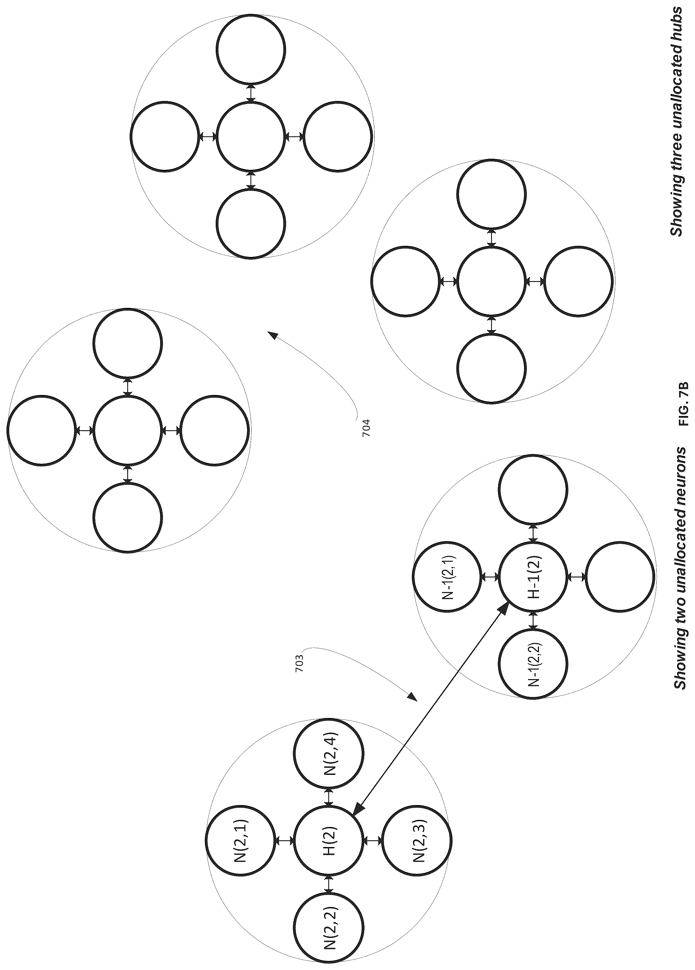 Patent US12602576 Figure 11 – Modular soc ai/ml inference engine with dynamic updates using a central collecting and consolidated layer-to-layer data transfer topology at each neural network layer