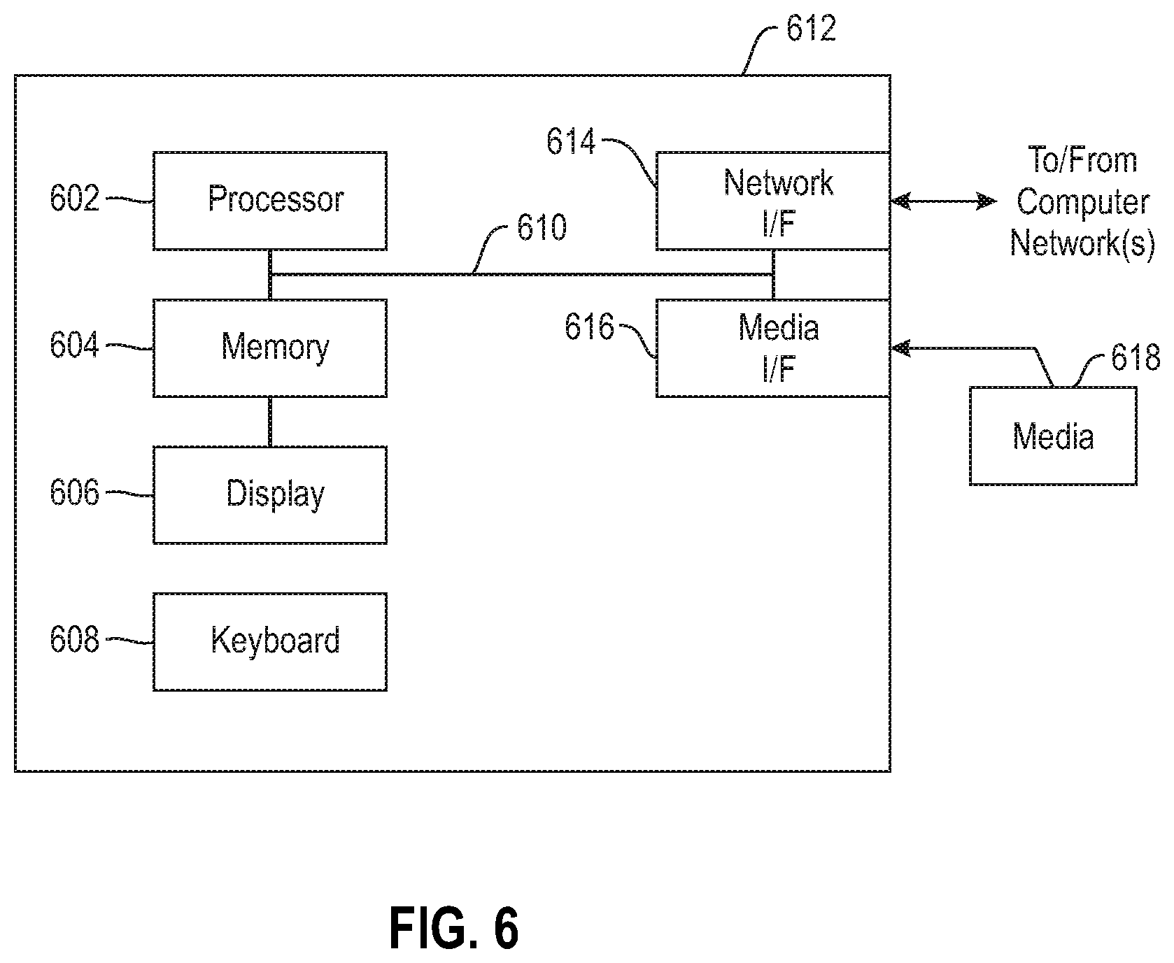 Patent US12602580 Figure 6 – Dataset dependent low rank decomposition of neural networks