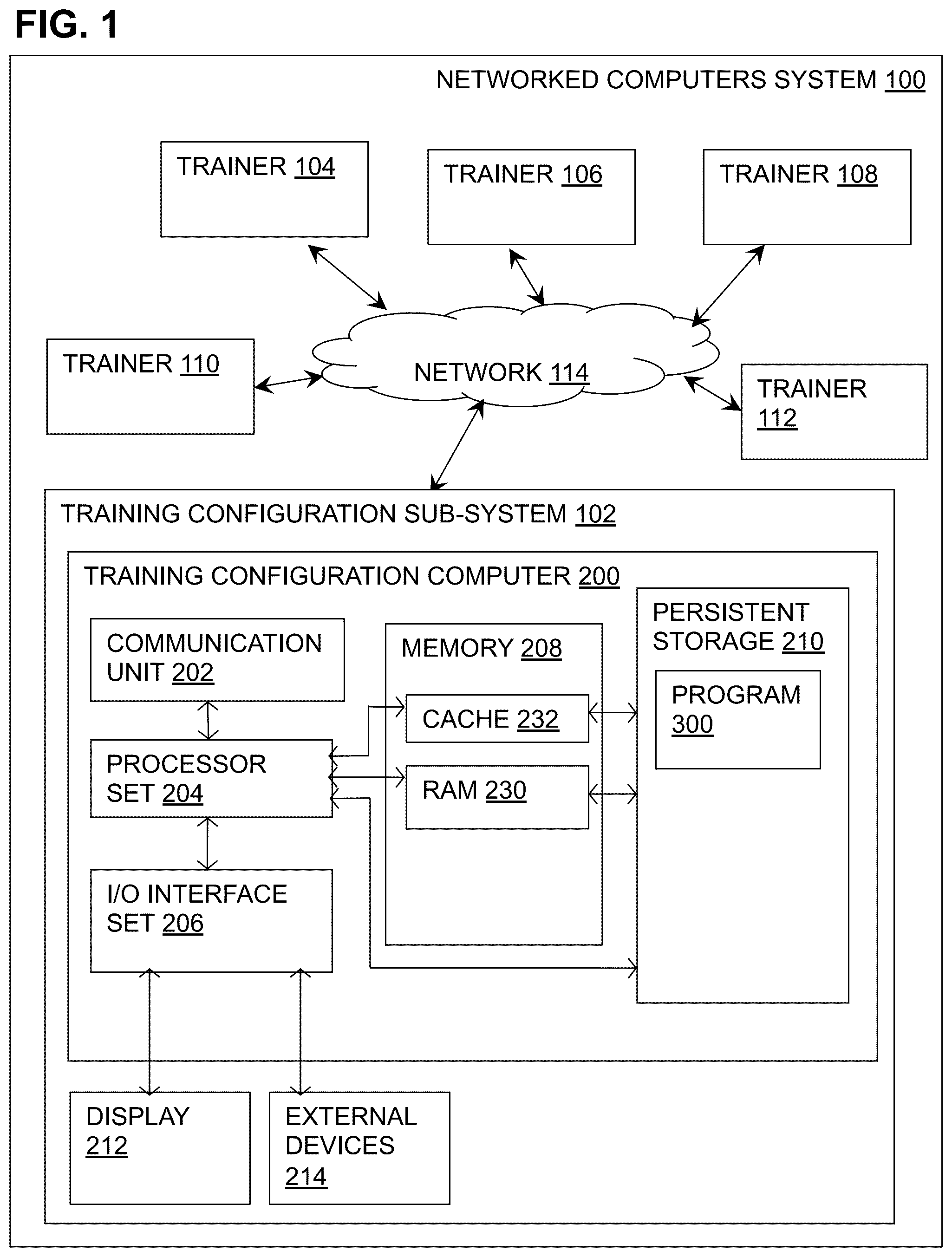 Patent US12602582 — Dynamic distributed training of machine learning models — Figure 1