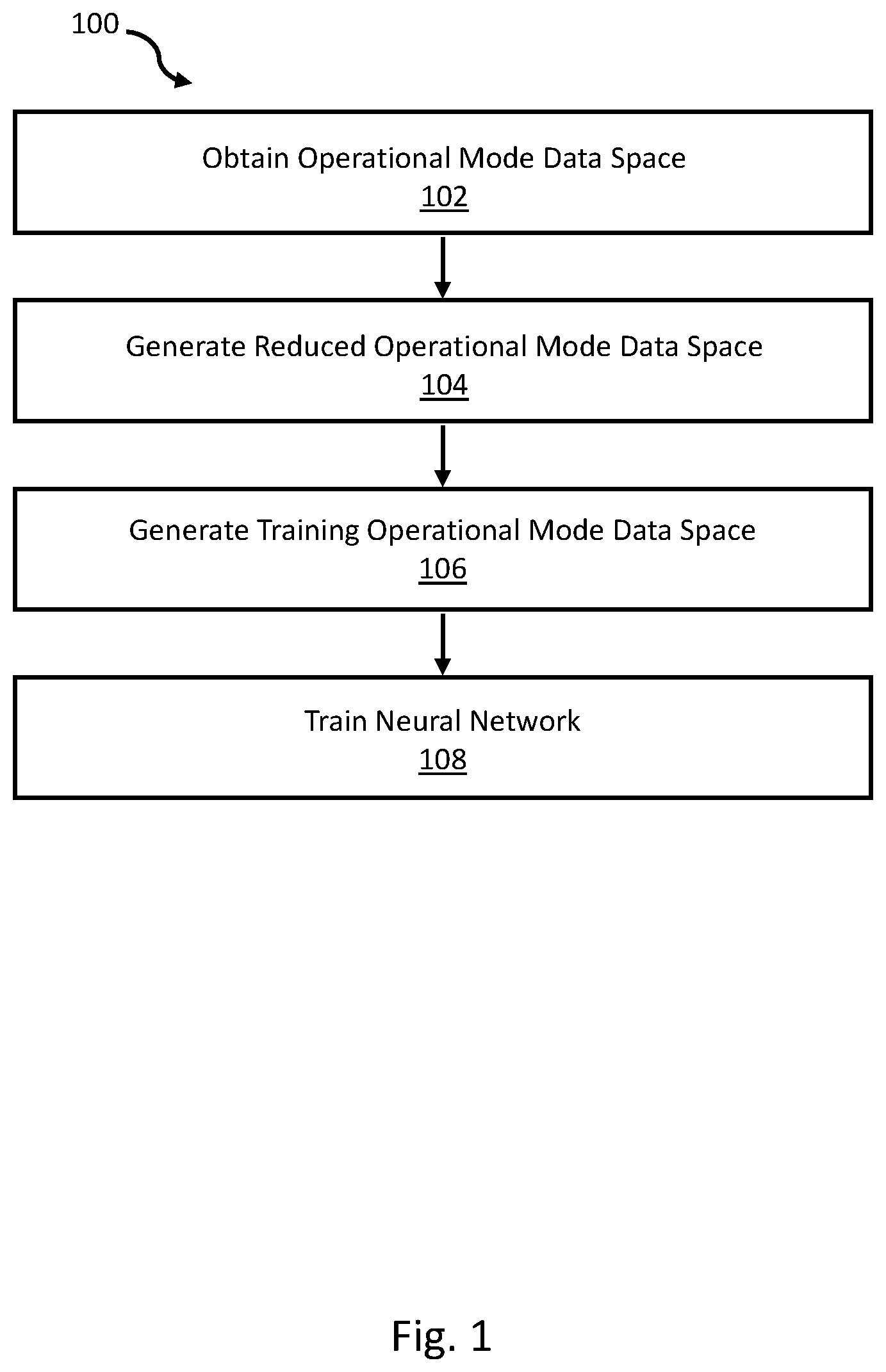 Patent US12602583 — Method of training a neural network to control an aircraft system — Figure 1