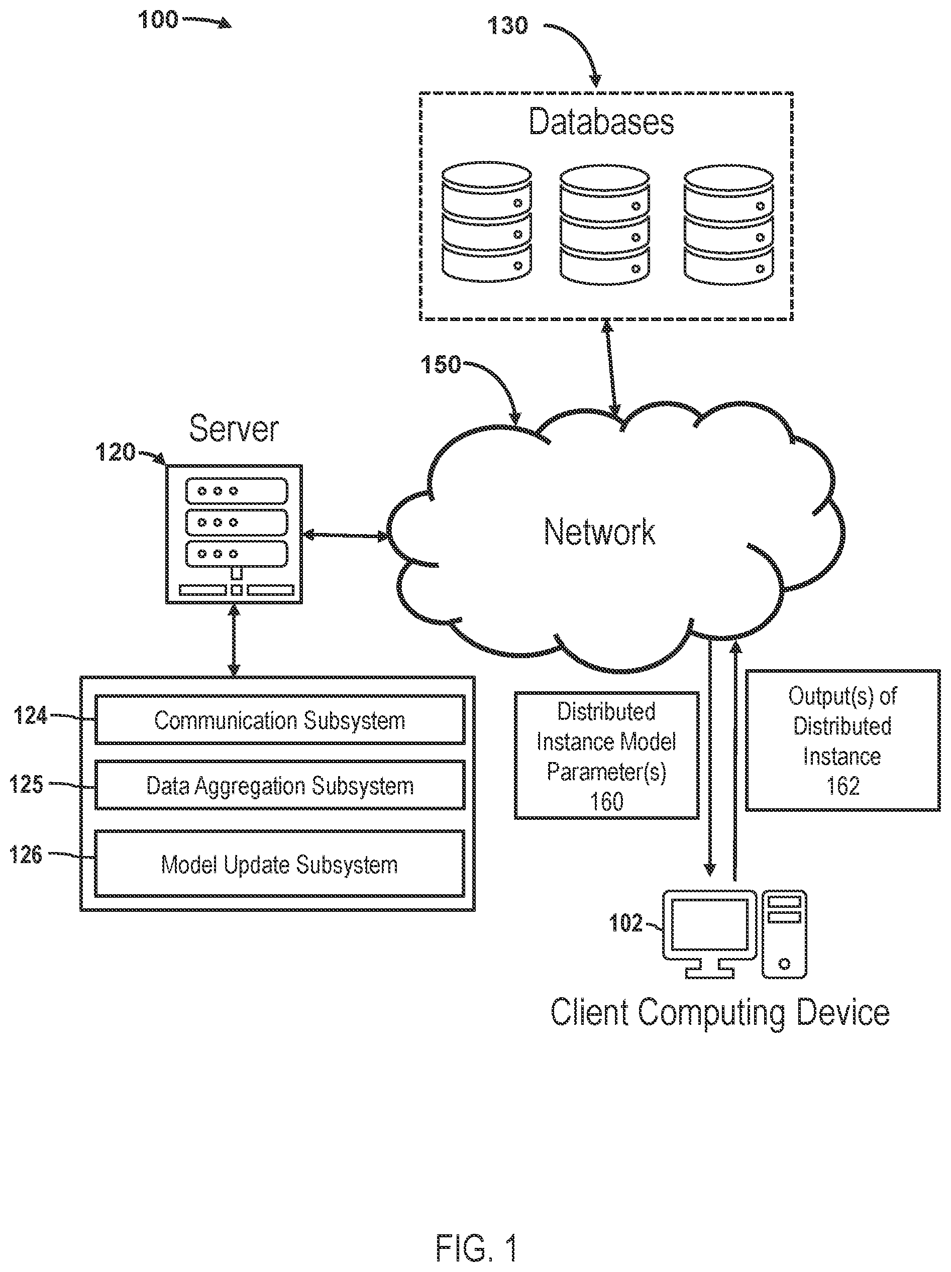 Patent US12602592 — Noise communication for federated learning — Figure 1