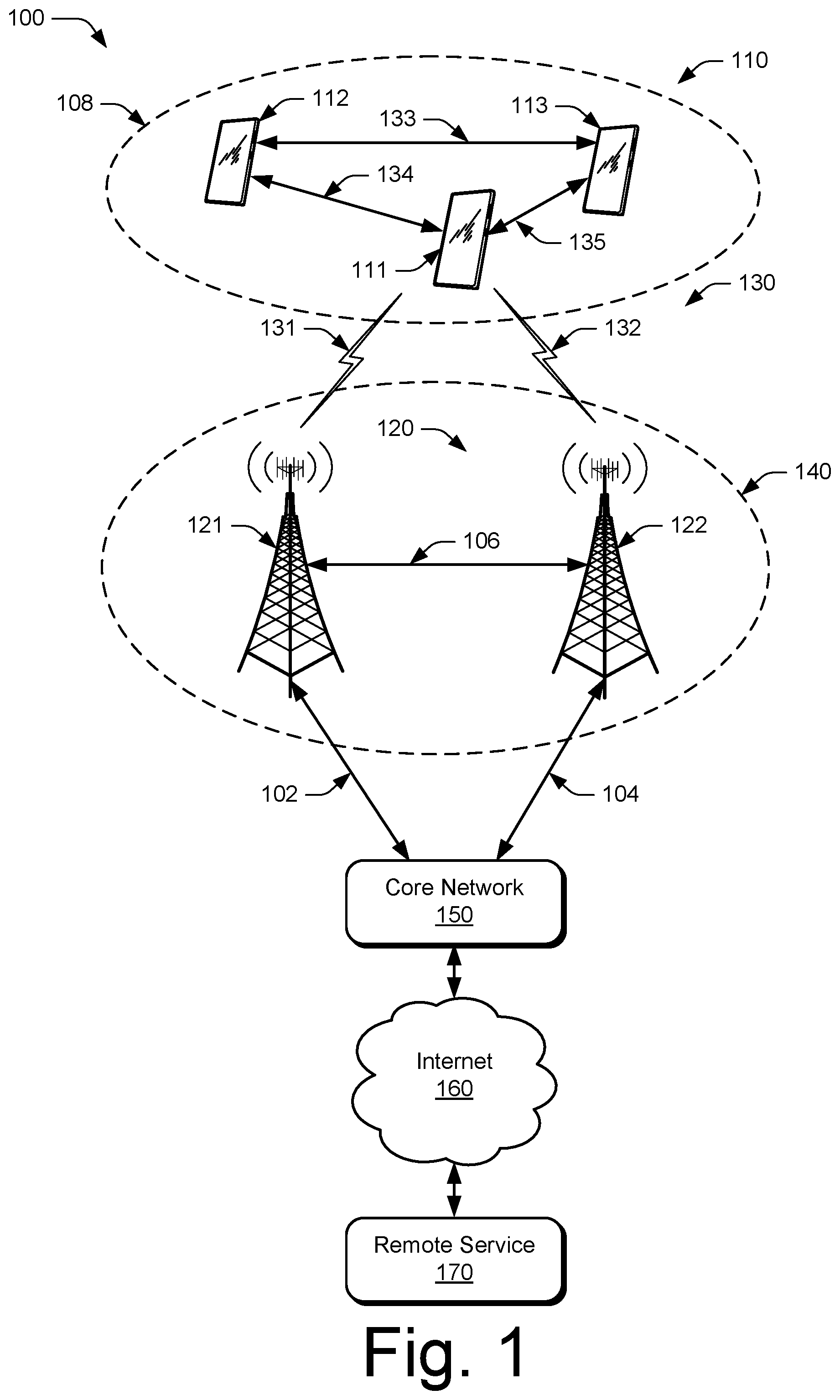 Patent US12602593 — User equipment-coordination set federated for deep neural networks — Figure 1