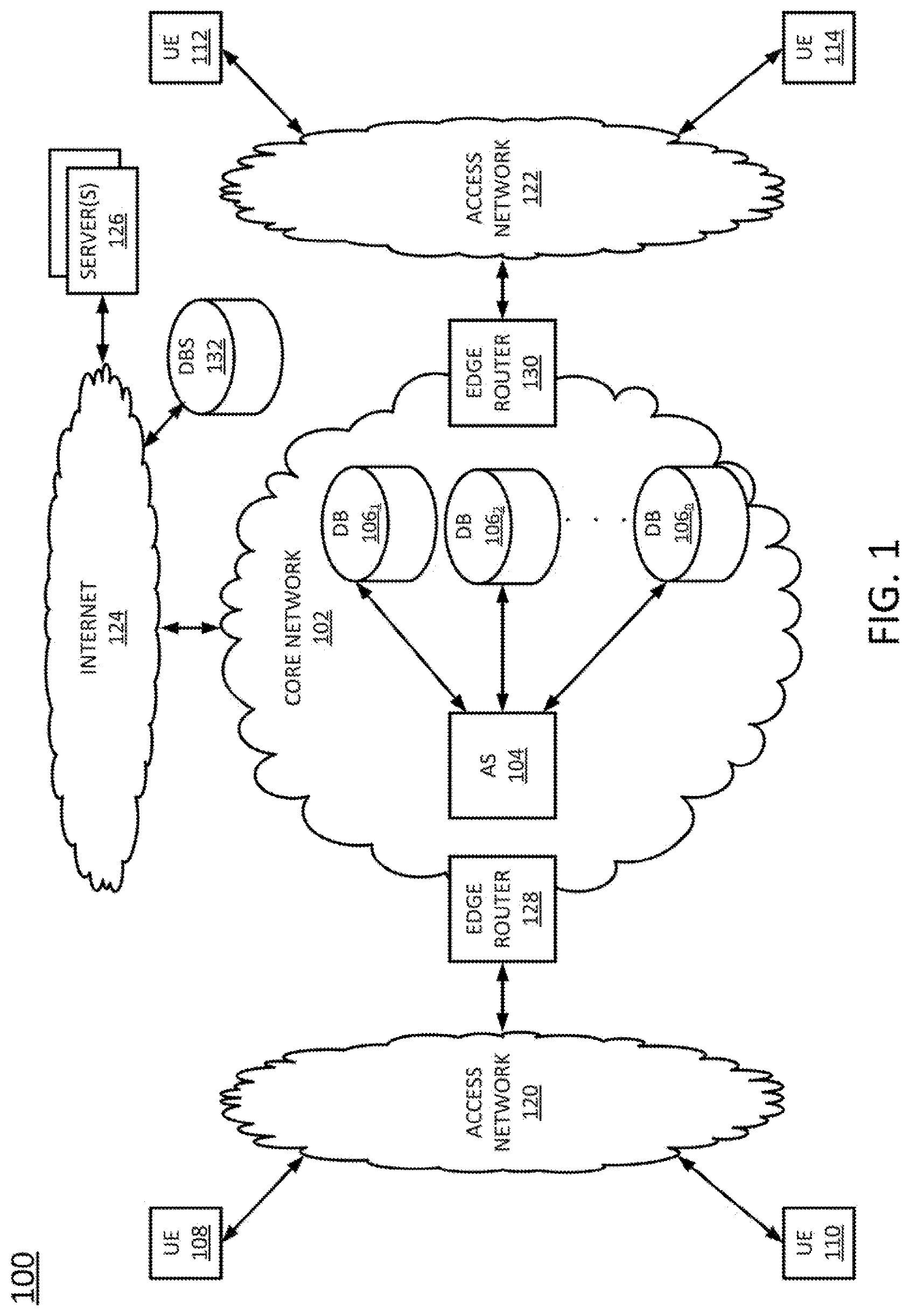 Patent US12602597 — Automatic discovery of machine learning model features — Figure 1