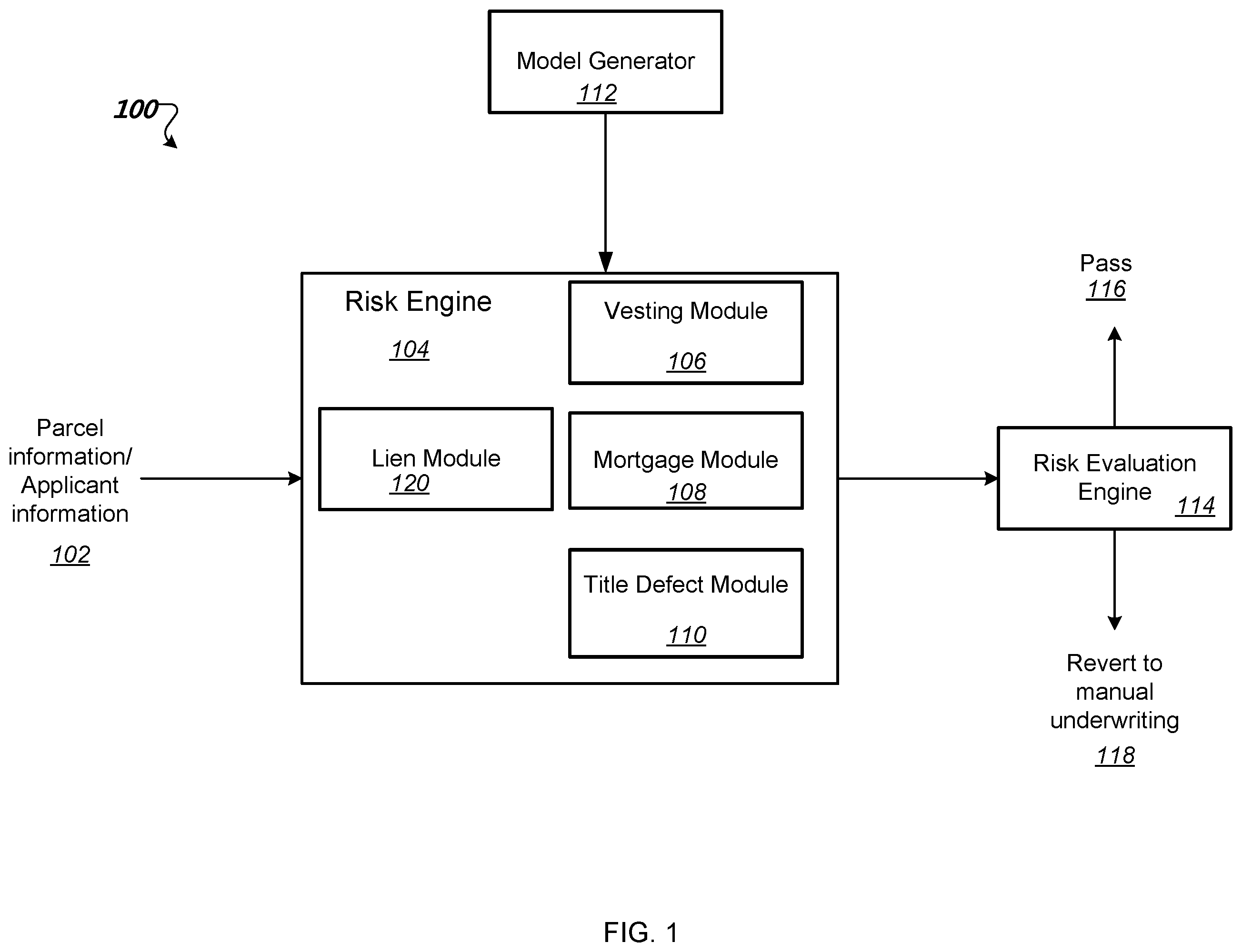 Patent US12602600 — Predictive machine learning models for parcels of real property — Figure 1