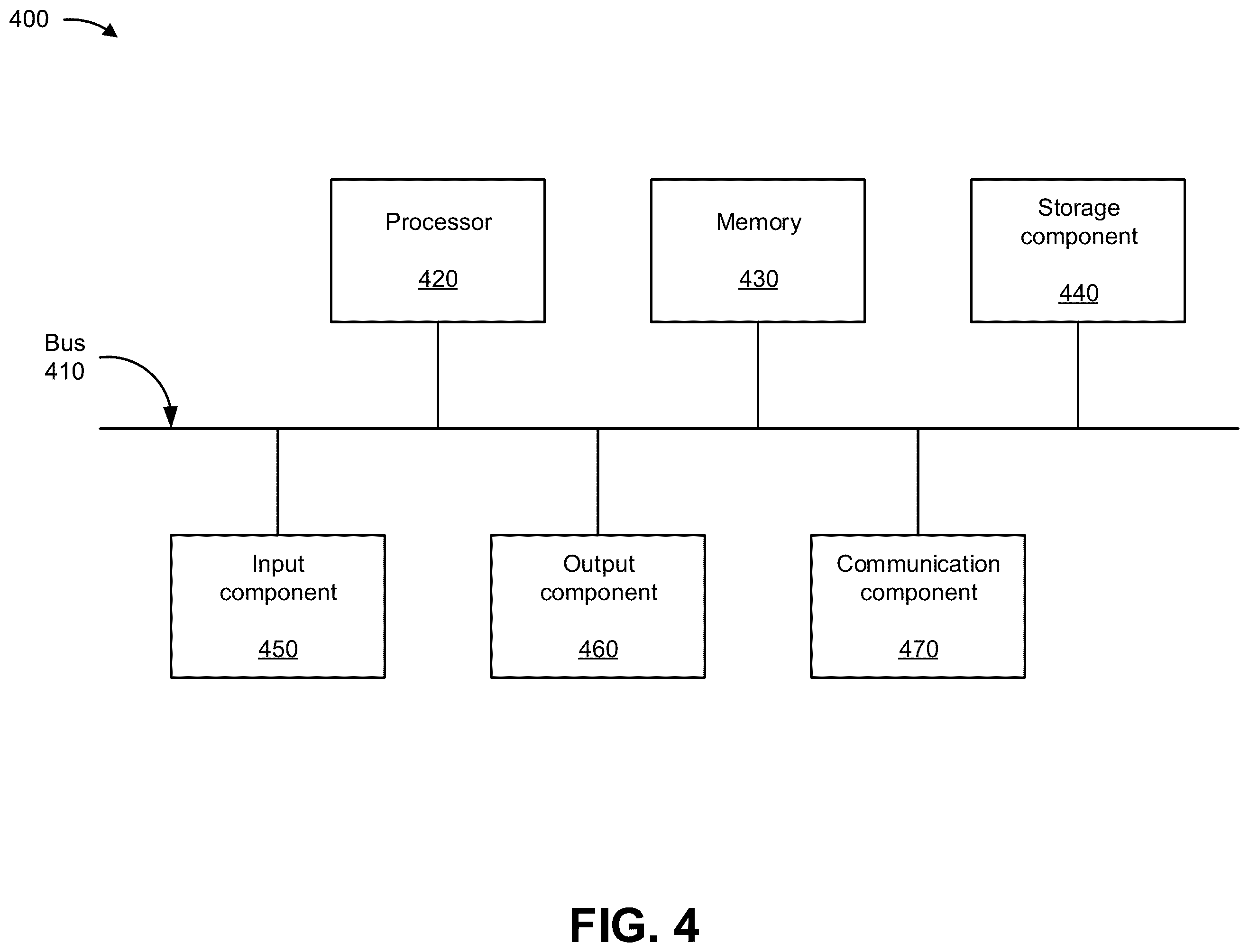 Patent US12602602 Figure 9 – Systems and methods for validating forecasting machine learning models