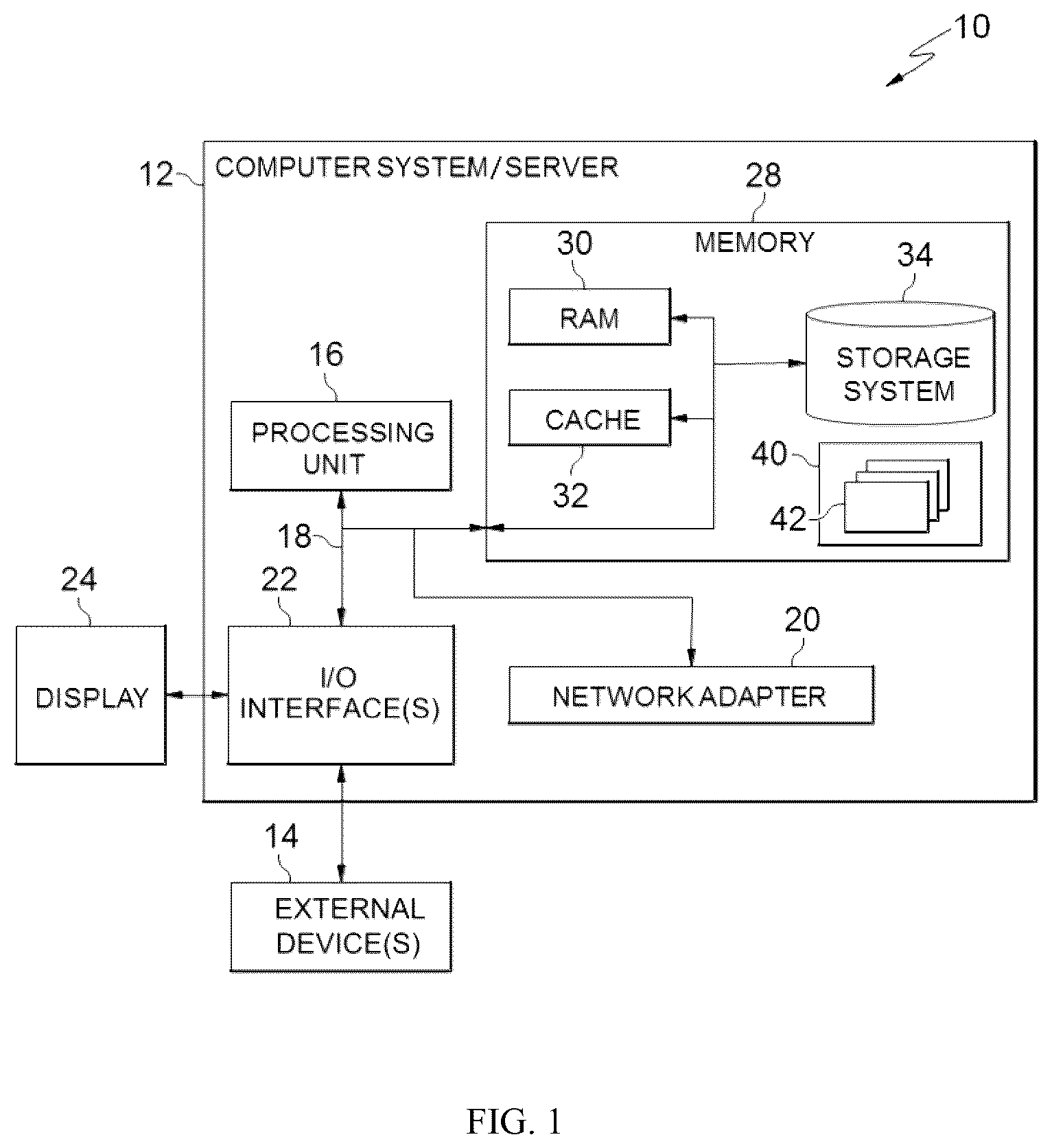 Patent US12602603 — Multi-agent inference — Figure 1