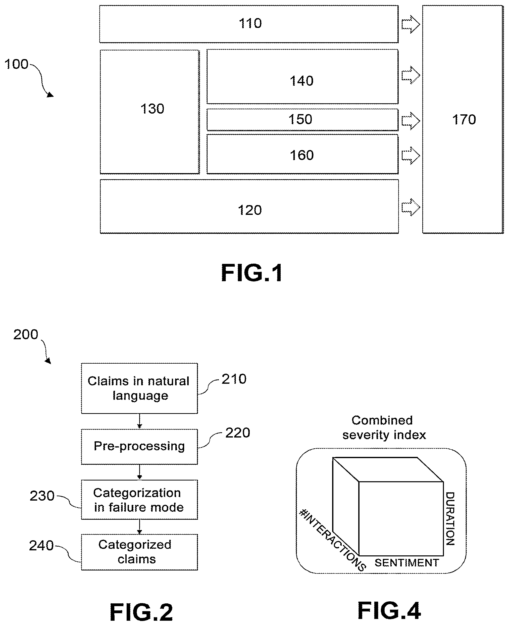 Patent US12602604 — Method and system for estimating duration and performance of a product over lifecycle of the same — Figure 1