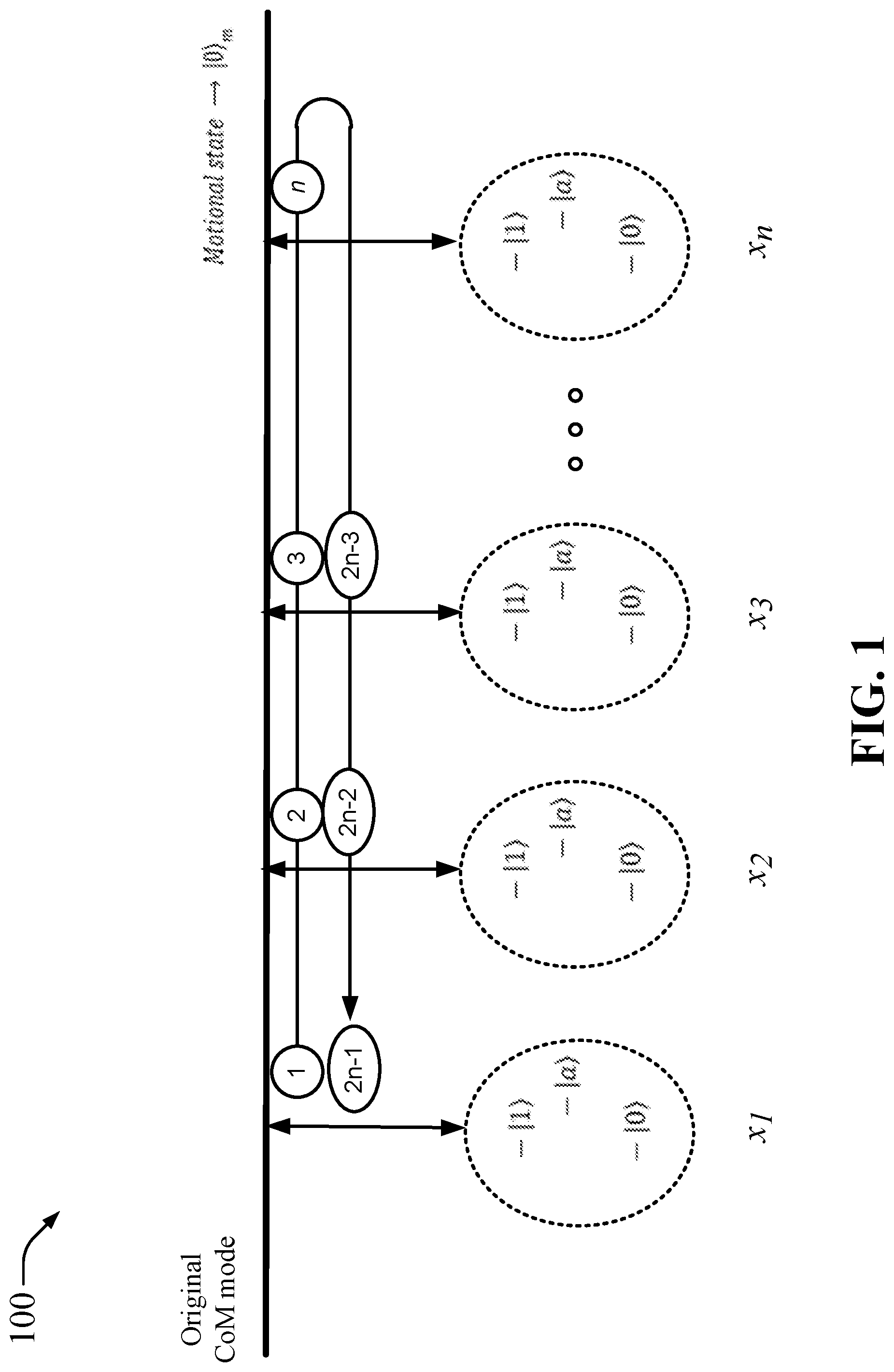Patent US12602605 Figure 1 – Quantum computer architecture based on multi-qubit gates