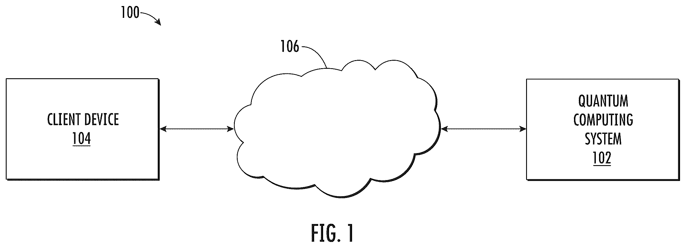 Patent US12602606 — Apparatuses, computer-implemented methods, and computer program products for improved global qubit positioning in a quantum computing environment — Figure 1
