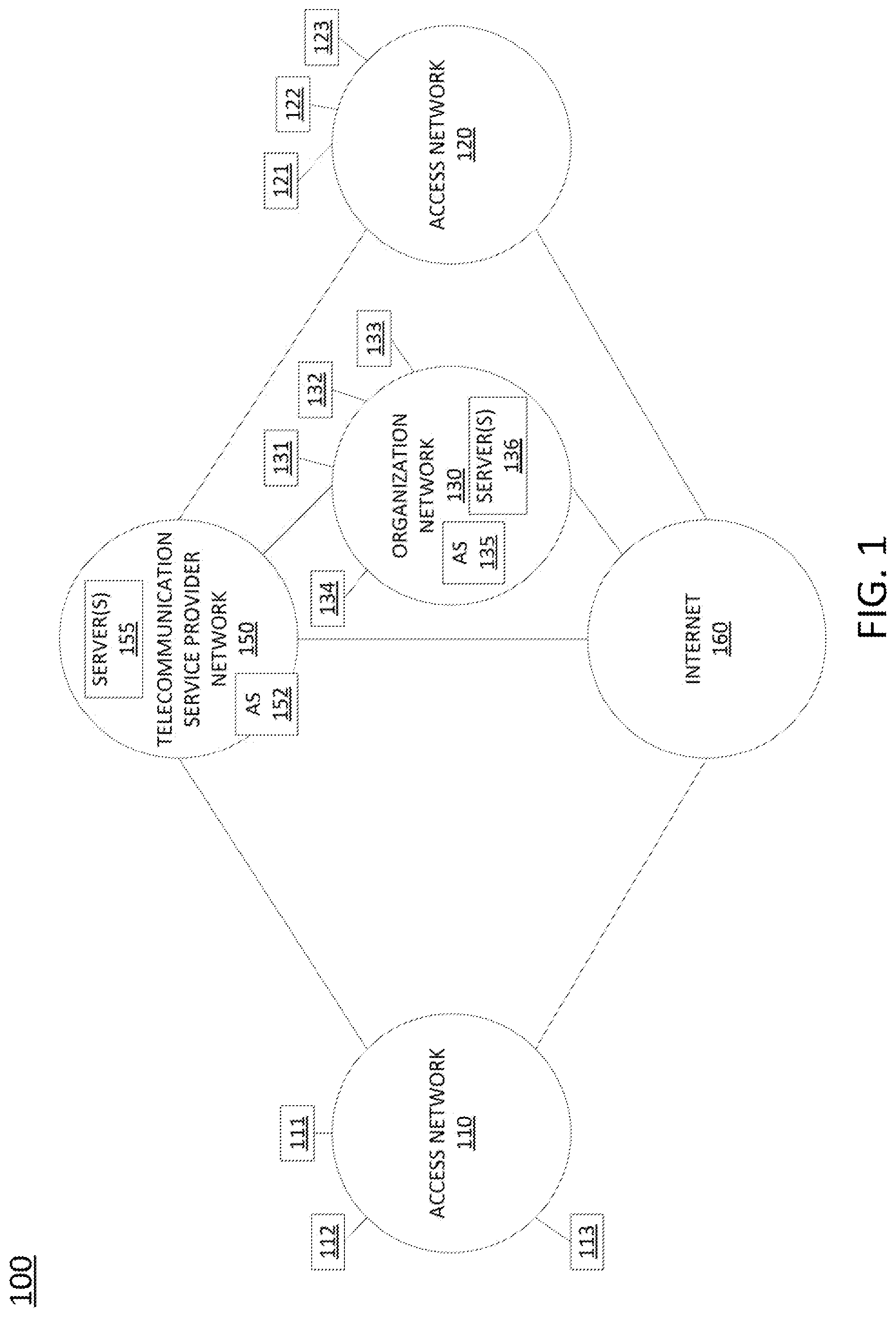 Patent US12602611 — Dynamic updating of machine learning models — Figure 1