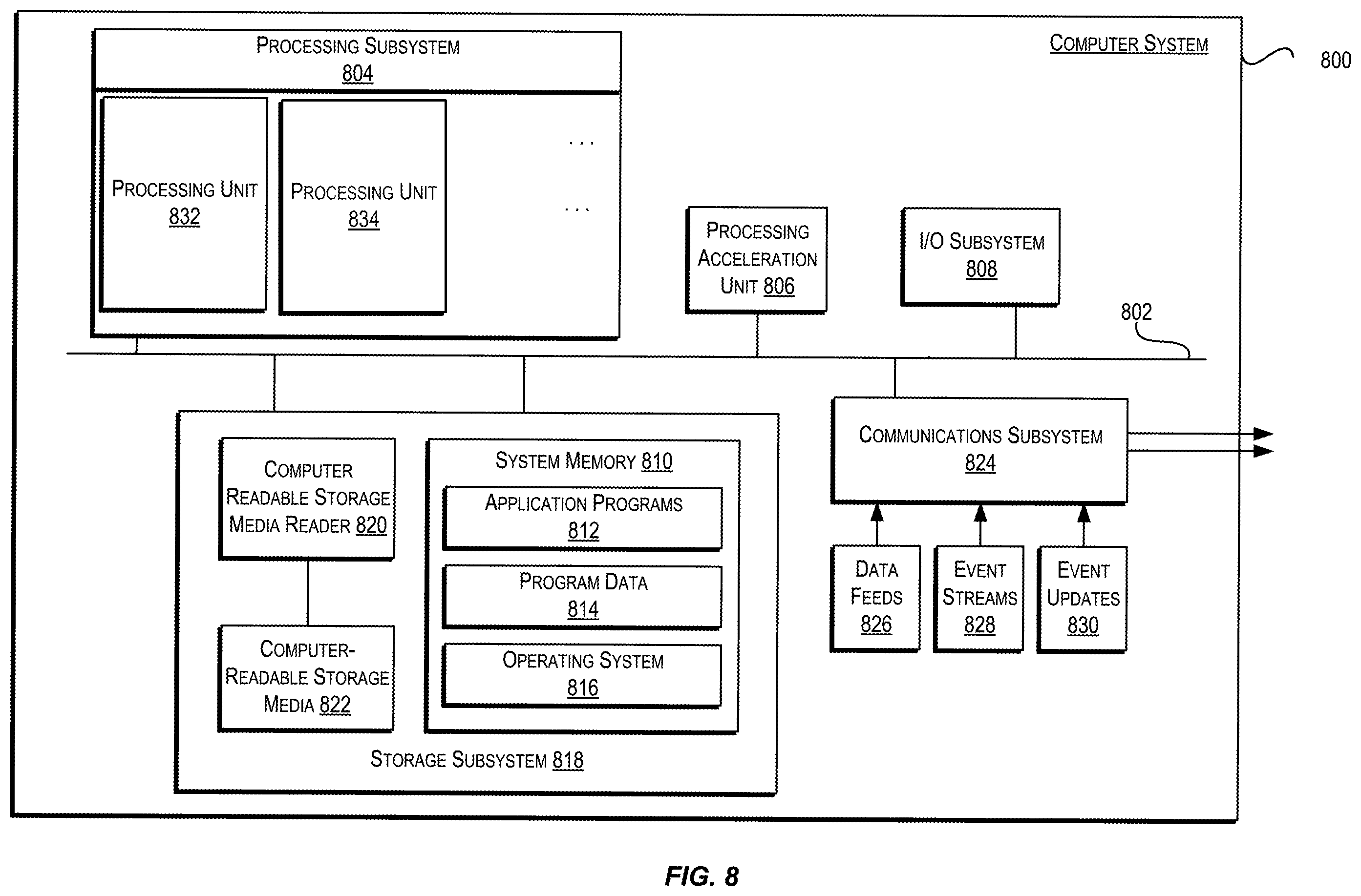 Patent US12602617 Figure 16 – Data manufacturing frameworks for synthesizing synthetic training data to facilitate training a natural language to logical form model