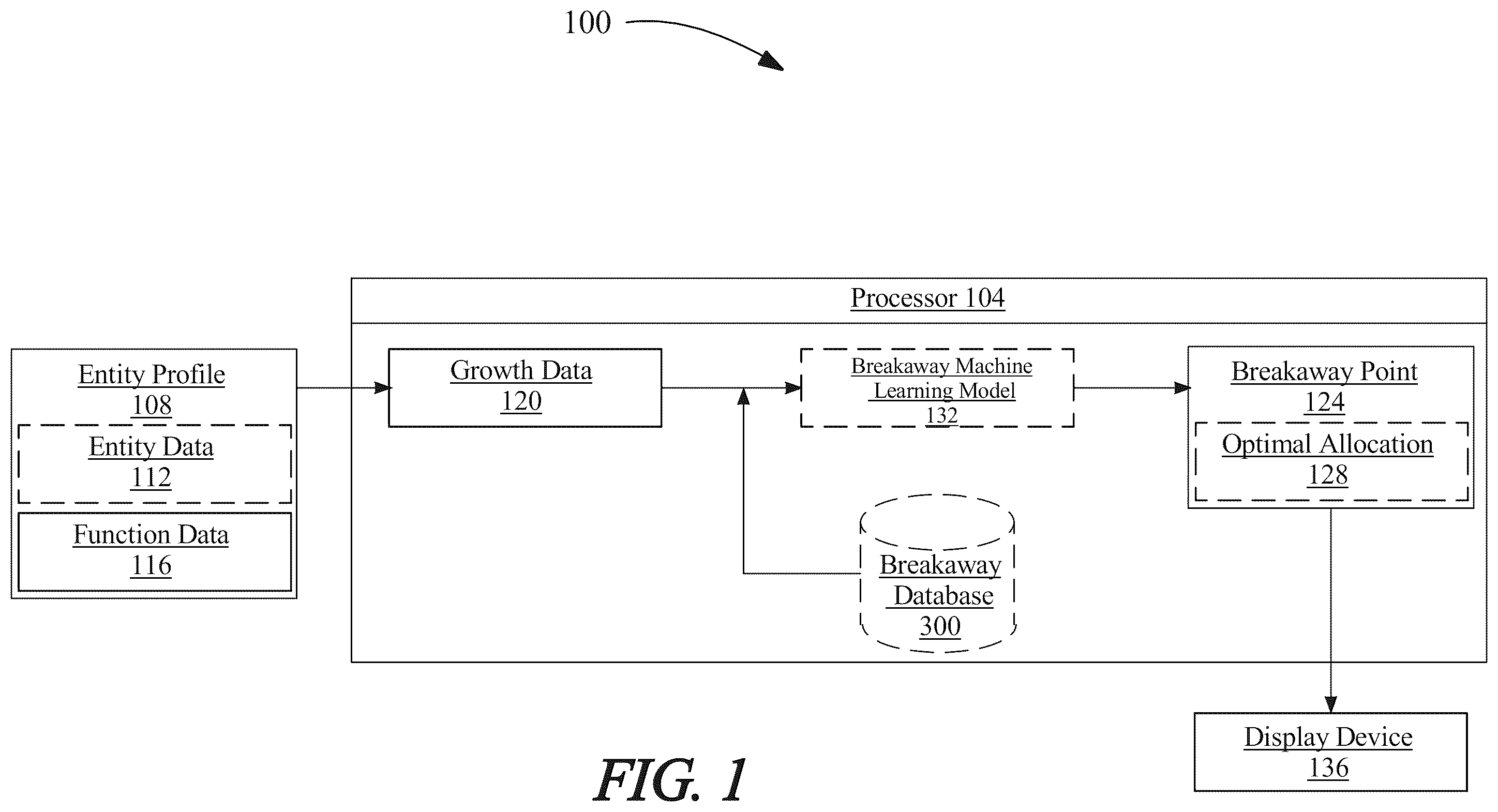 Patent US12602620 Figure 1 – Apparatus and a method for the identification of a breakaway point