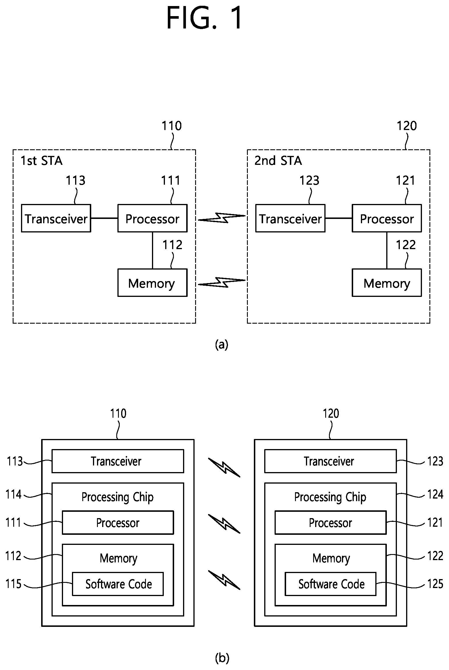 Patent US12602621 — Method and apparatus for performing wireless sensing by collecting empty data on basis of wireless sensing — Figure 1