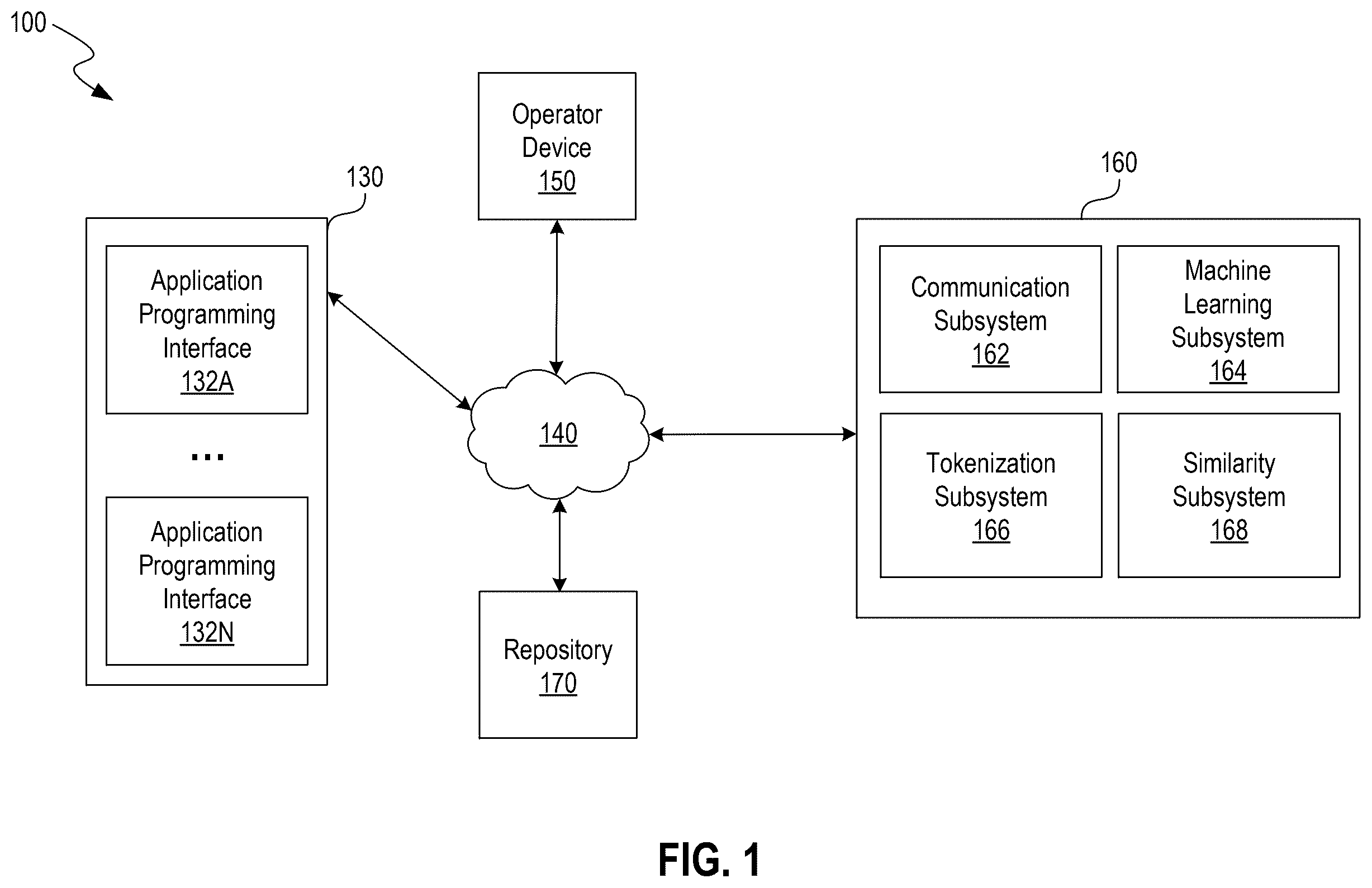 Patent US12602624 Figure 1 – Anomaly detection method for model outputs