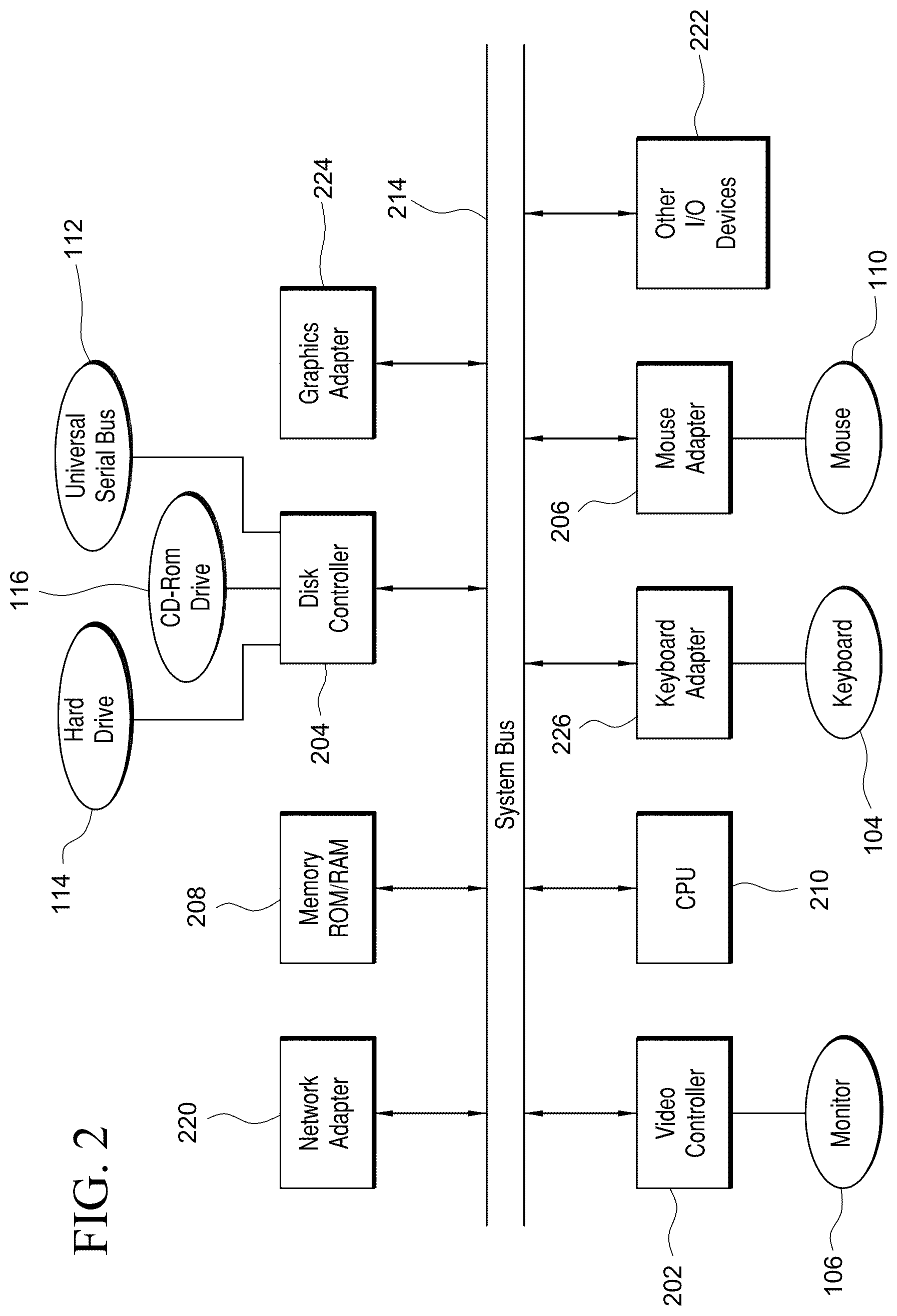 Patent US12602626 Figure 2 – Systems and methods for generating time slot predictions and repurchase predictions using machine learning architectures
