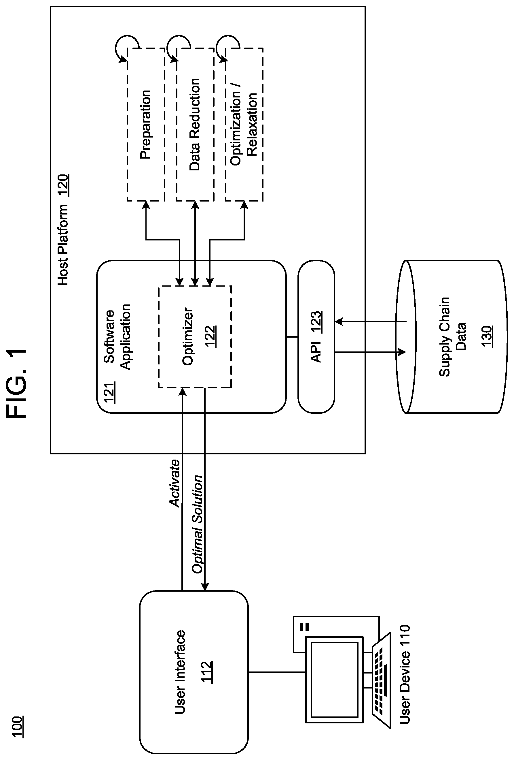 Patent US12602627 — Solving supply networks with discrete decisions — Figure 1