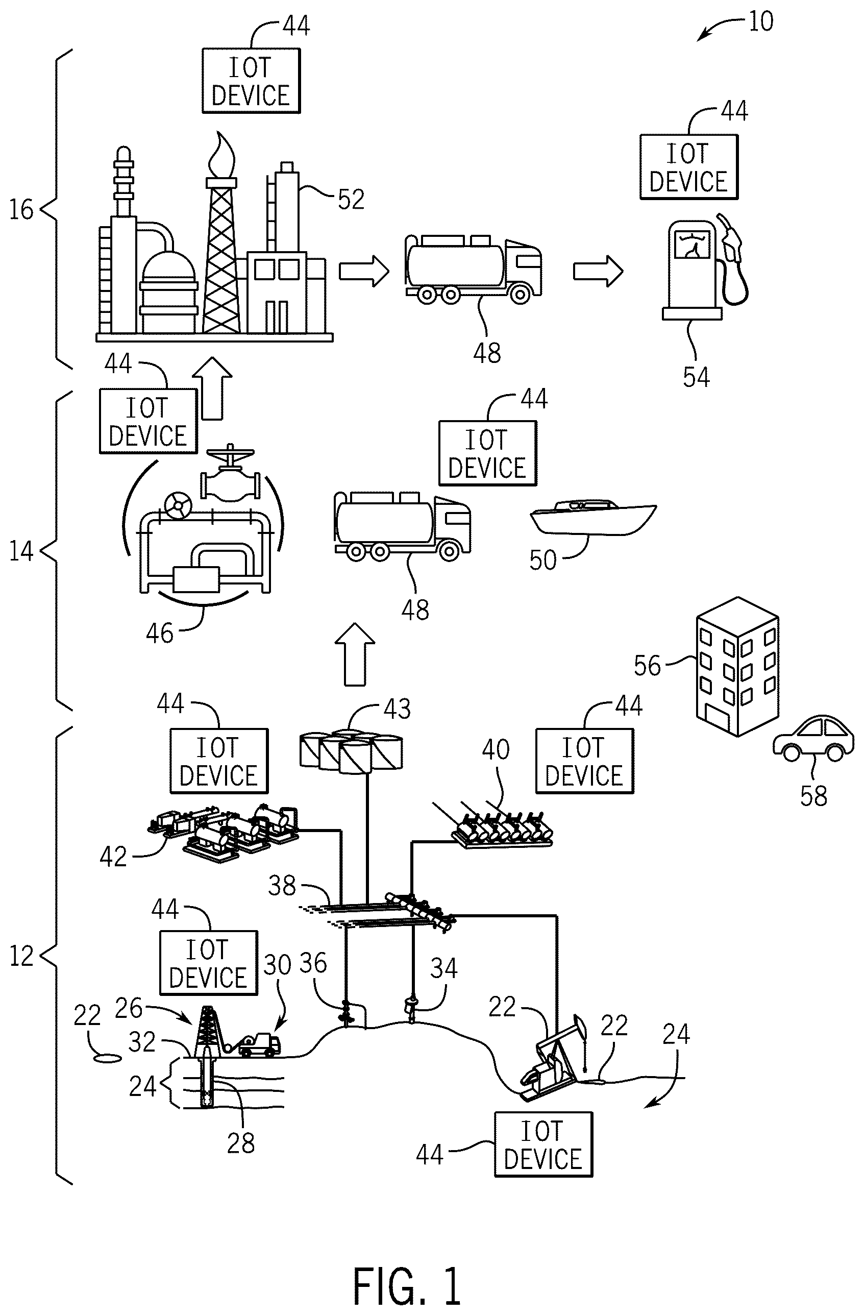 Patent US12602628 Figure 1 – Evaluating action plans for optimizing sustainability factors of an enterprise