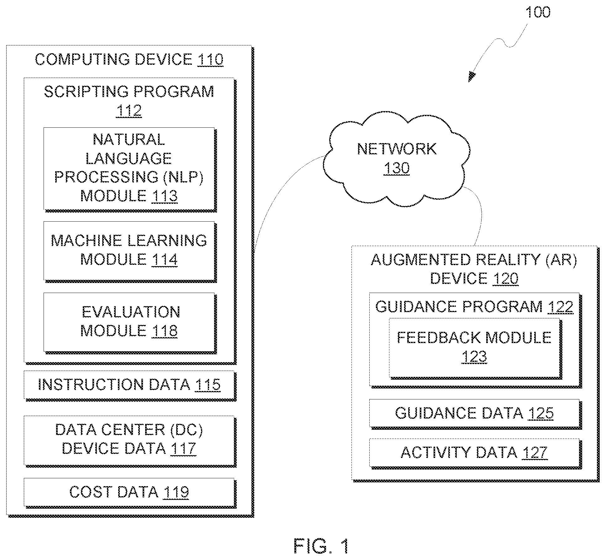 Patent US12602633 — Data center guide creation and cost estimation for augmented reality headsets — Figure 1