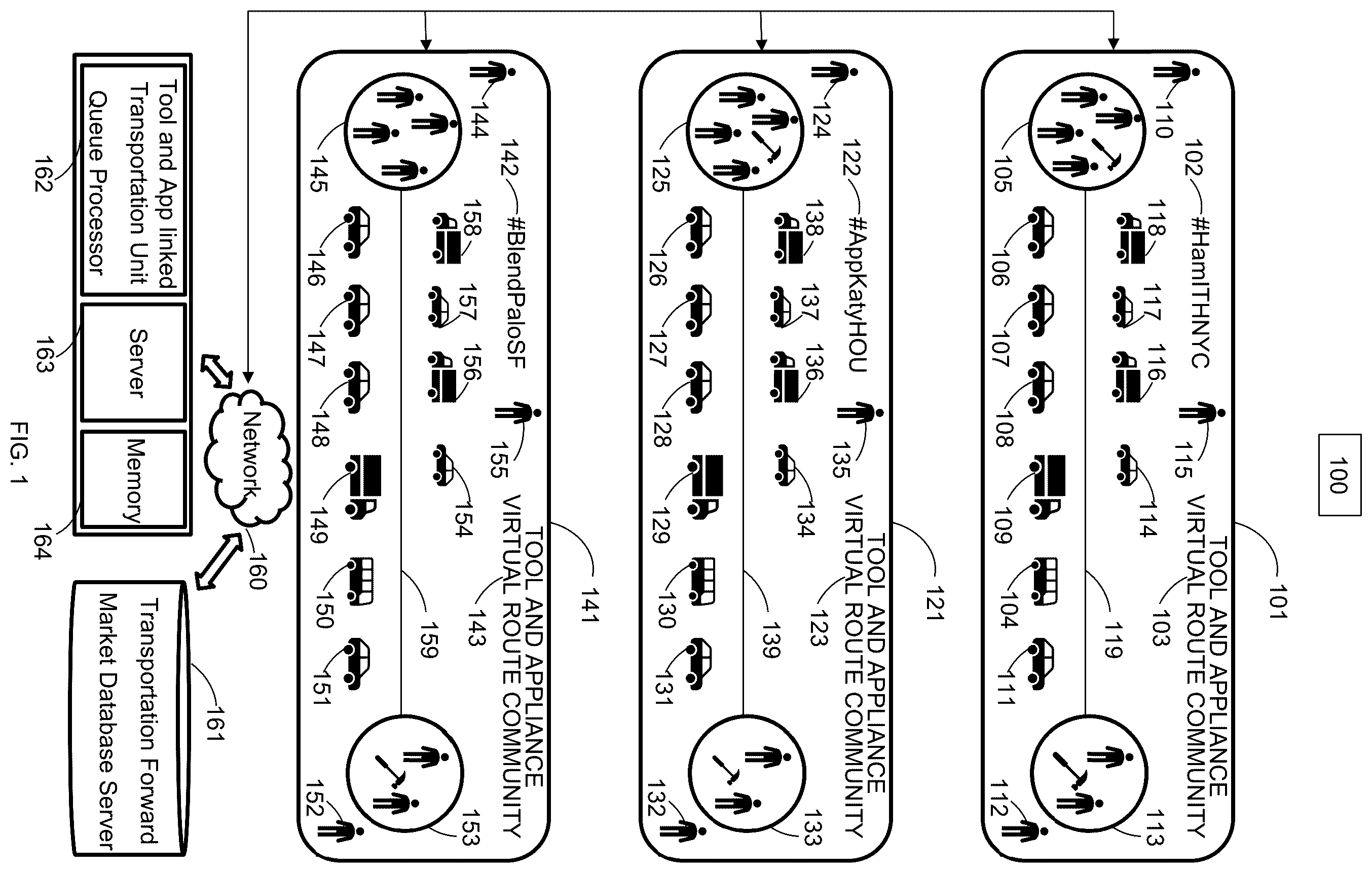 Patent US12602635 — Method and system for utilizing one or more tool appliance units — Figure 1