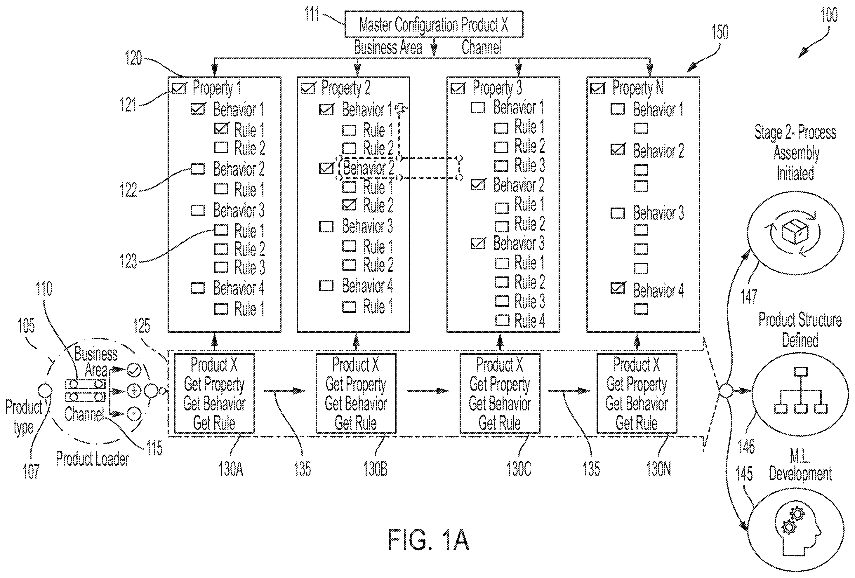 Patent US12602636 — Client onboarding assembly line — Figure 1