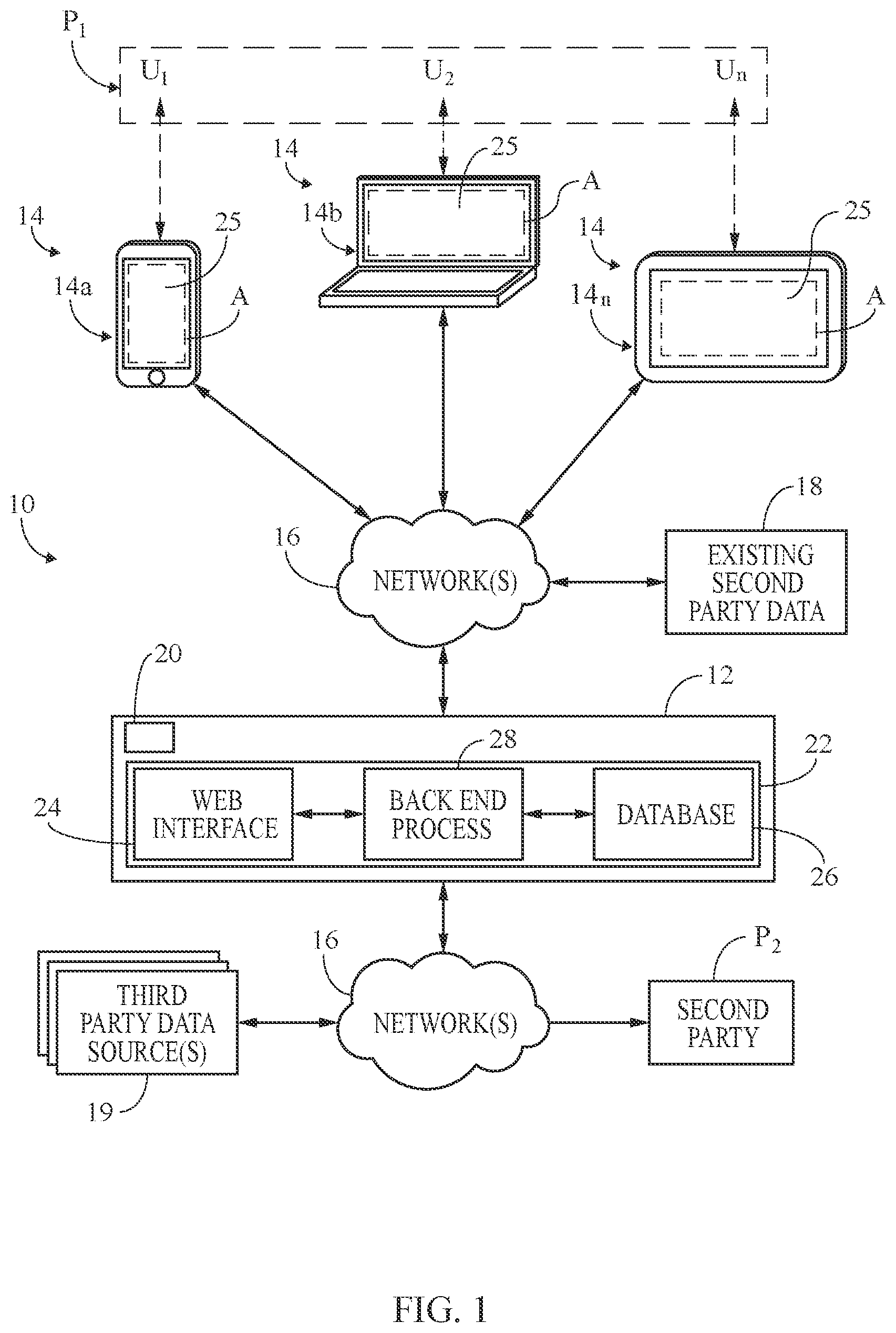 Patent US12602637 — Systems and methods for client intake and management using risk parameters — Figure 1
