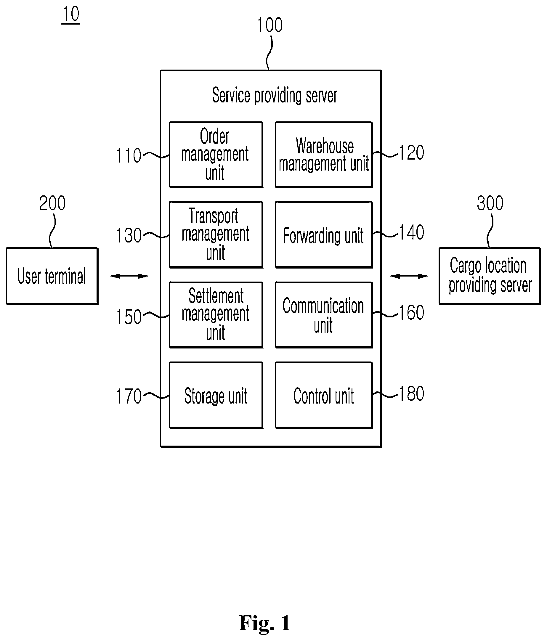 Patent US12602644 — Graphic user interface for real-time cargo history management service based on cargo tracking API linkage — Figure 1