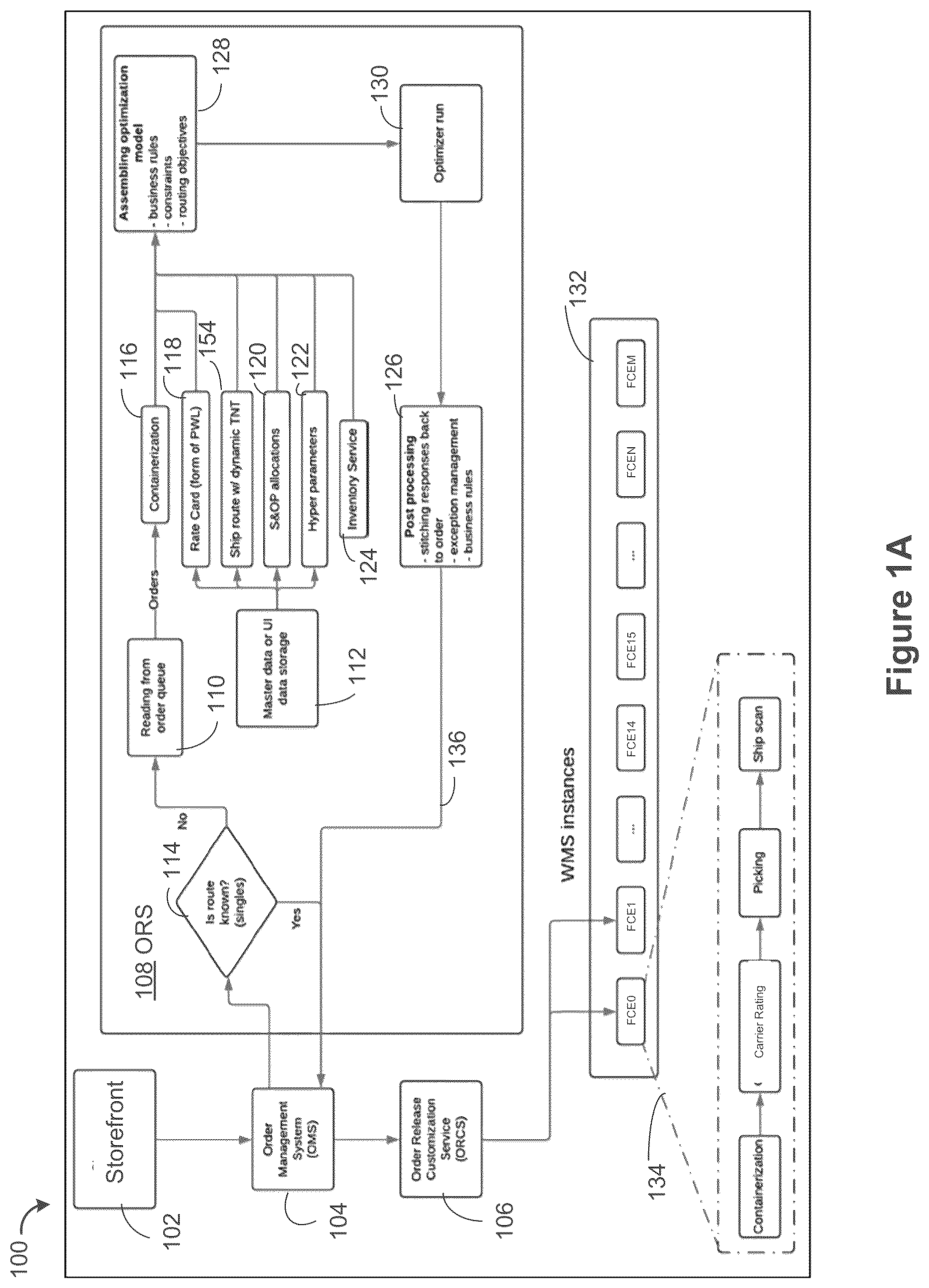 Patent US12602652 — Systems and methods for controlling and optimizing order fulfillment from a network of fulfillment centers — Figure 1