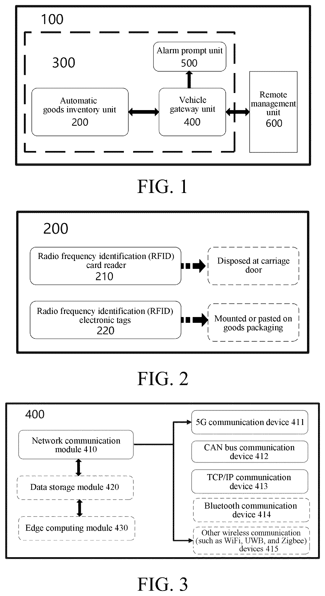 Patent US12602656 — Real-time vehicular goods inventory-taking system based on radio frequency identification technology — Figure 1
