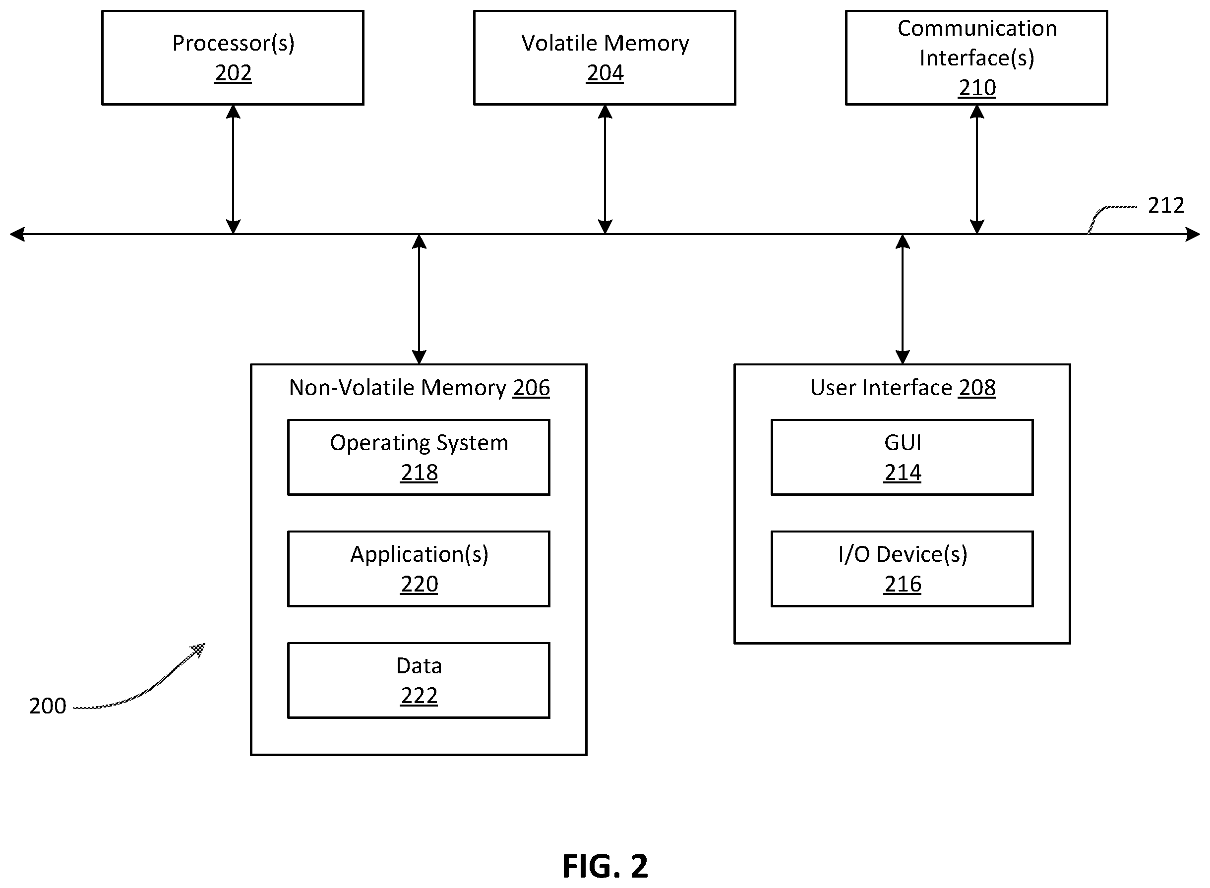 Patent US12602662 Figure 2 – Intelligent generation of job profiles