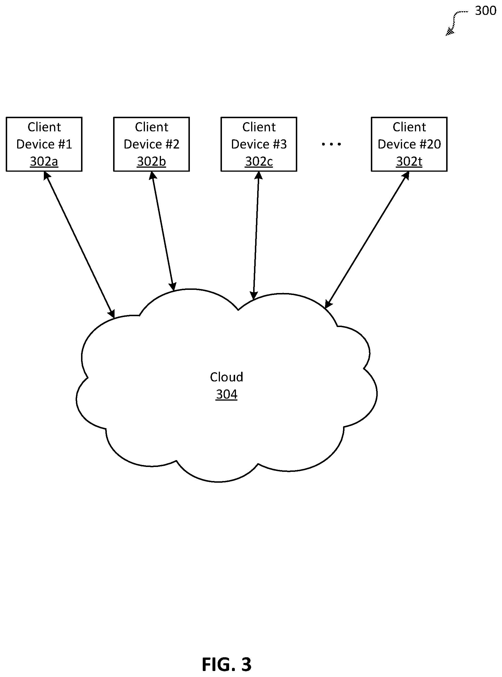 Patent US12602662 Figure 3 – Intelligent generation of job profiles