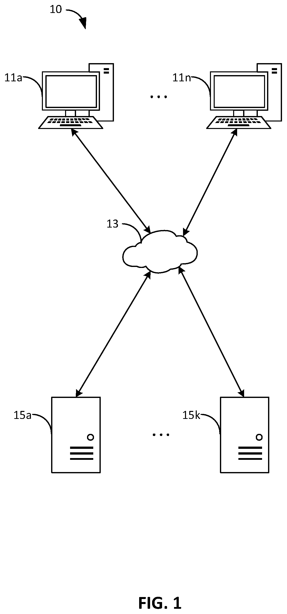 Patent US12602664 — Intelligent meeting timeslot analysis and recommendation — Figure 1