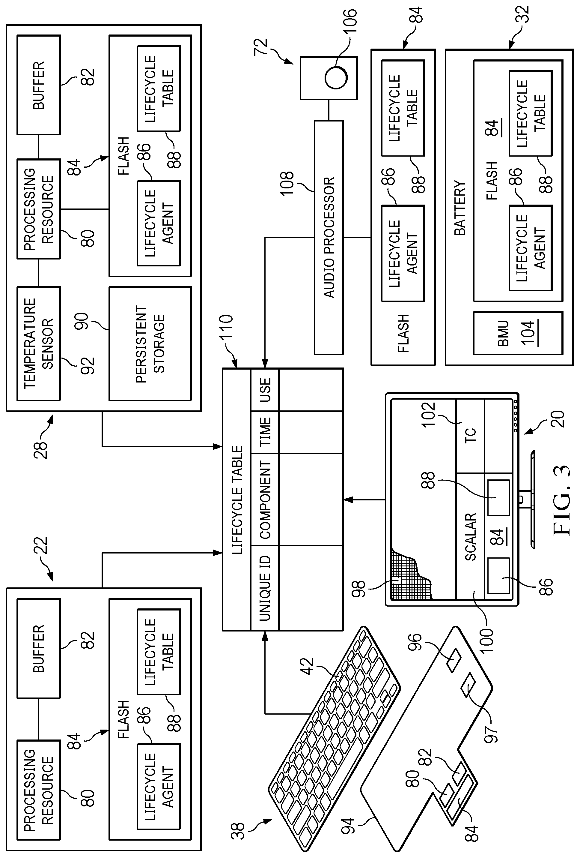 Patent US12602666 Figure 4 – Information handling system micro manufacturing center for reuse and recycling factoring inventory