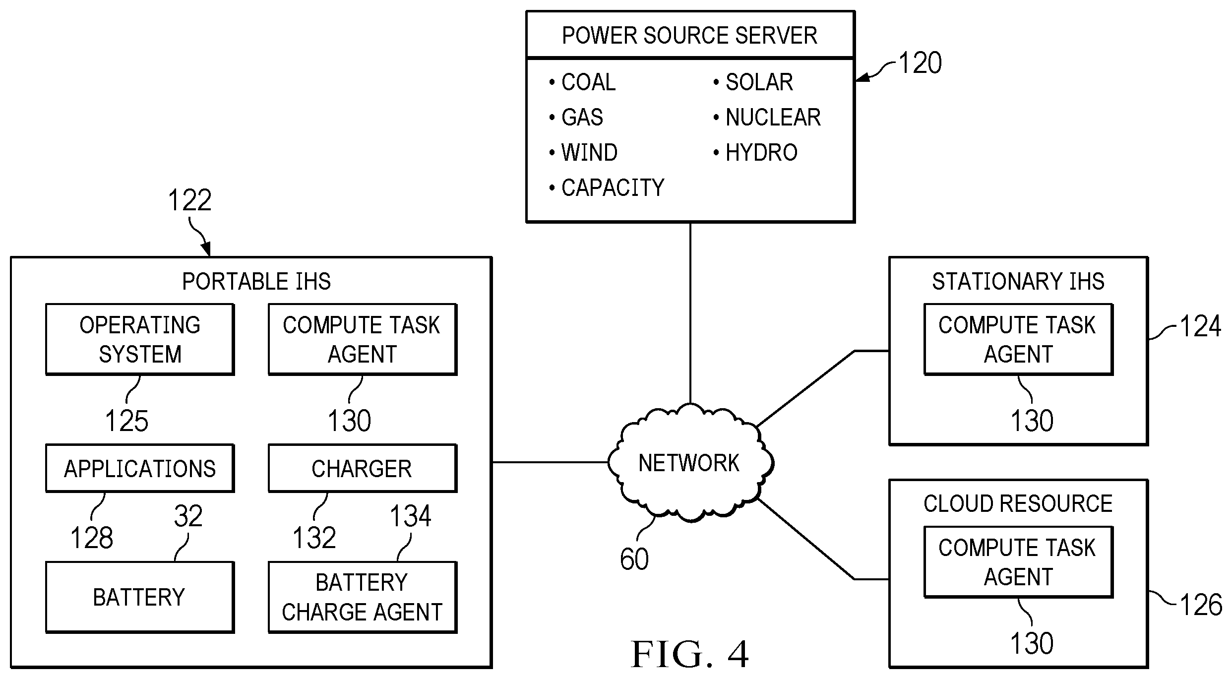 Patent US12602666 Figure 5 – Information handling system micro manufacturing center for reuse and recycling factoring inventory