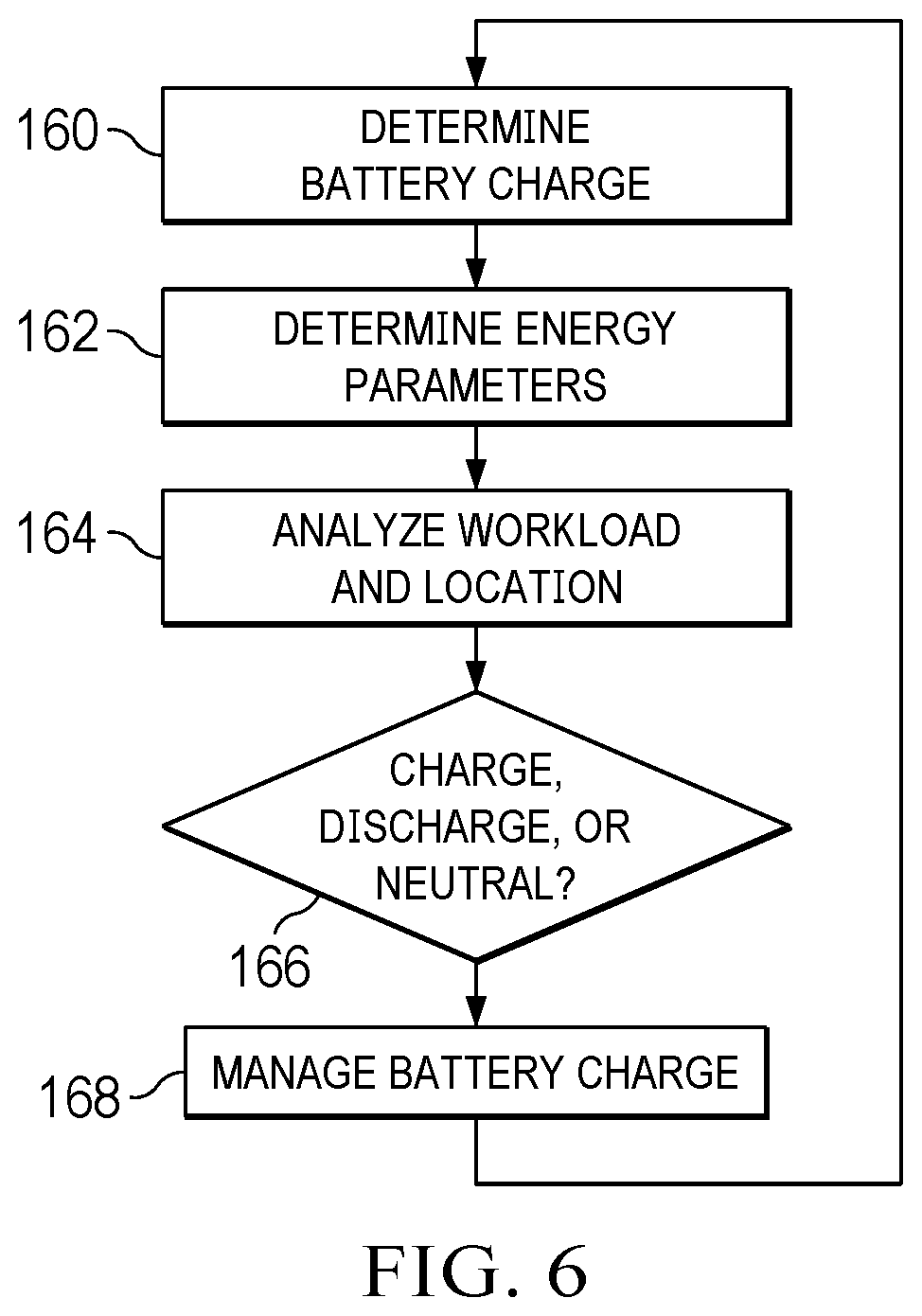 Patent US12602666 Figure 7 – Information handling system micro manufacturing center for reuse and recycling factoring inventory