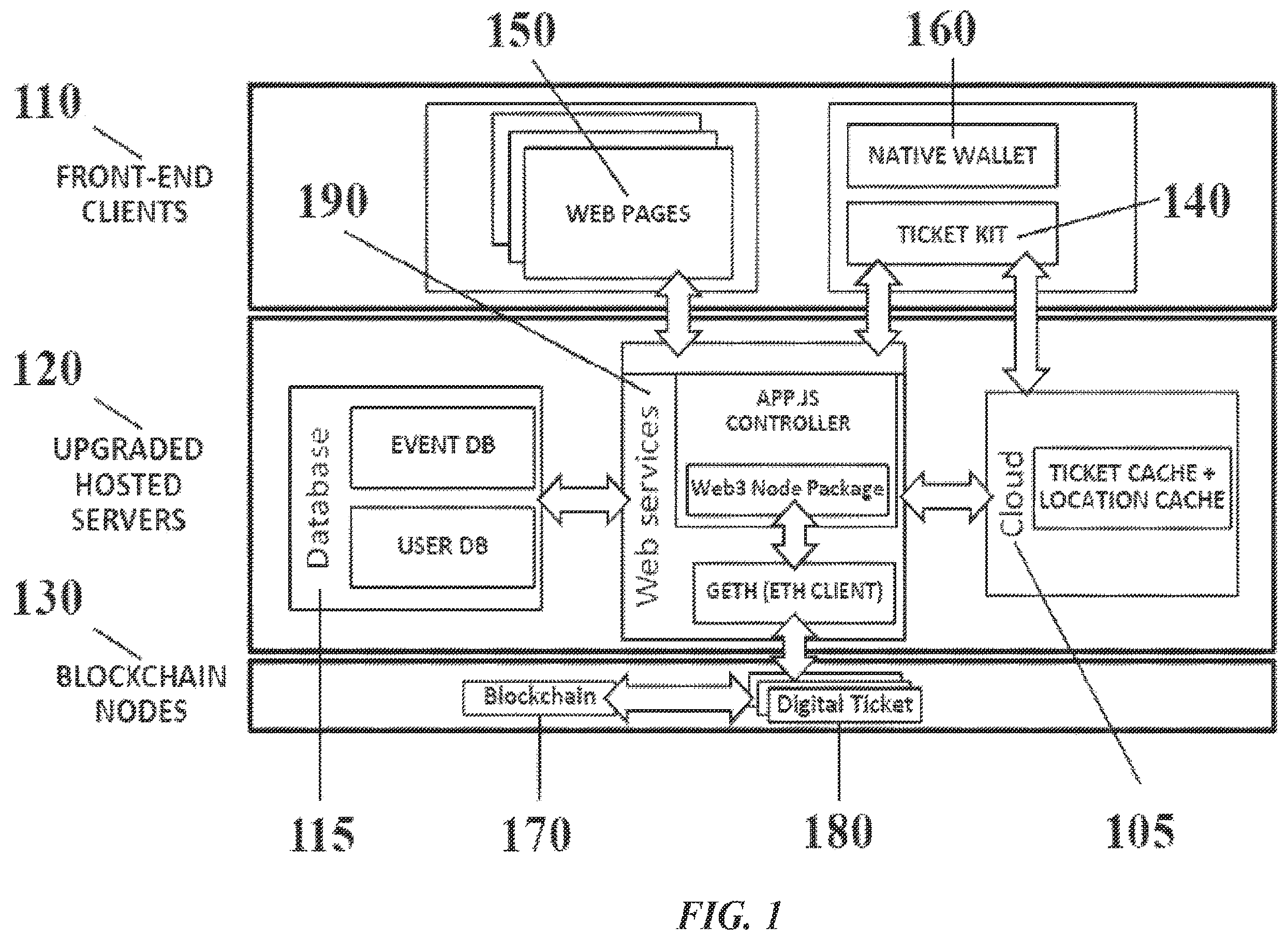 Patent US12602670 — Digital securitization, obfuscation, policy and commerce of event tickets — Figure 1