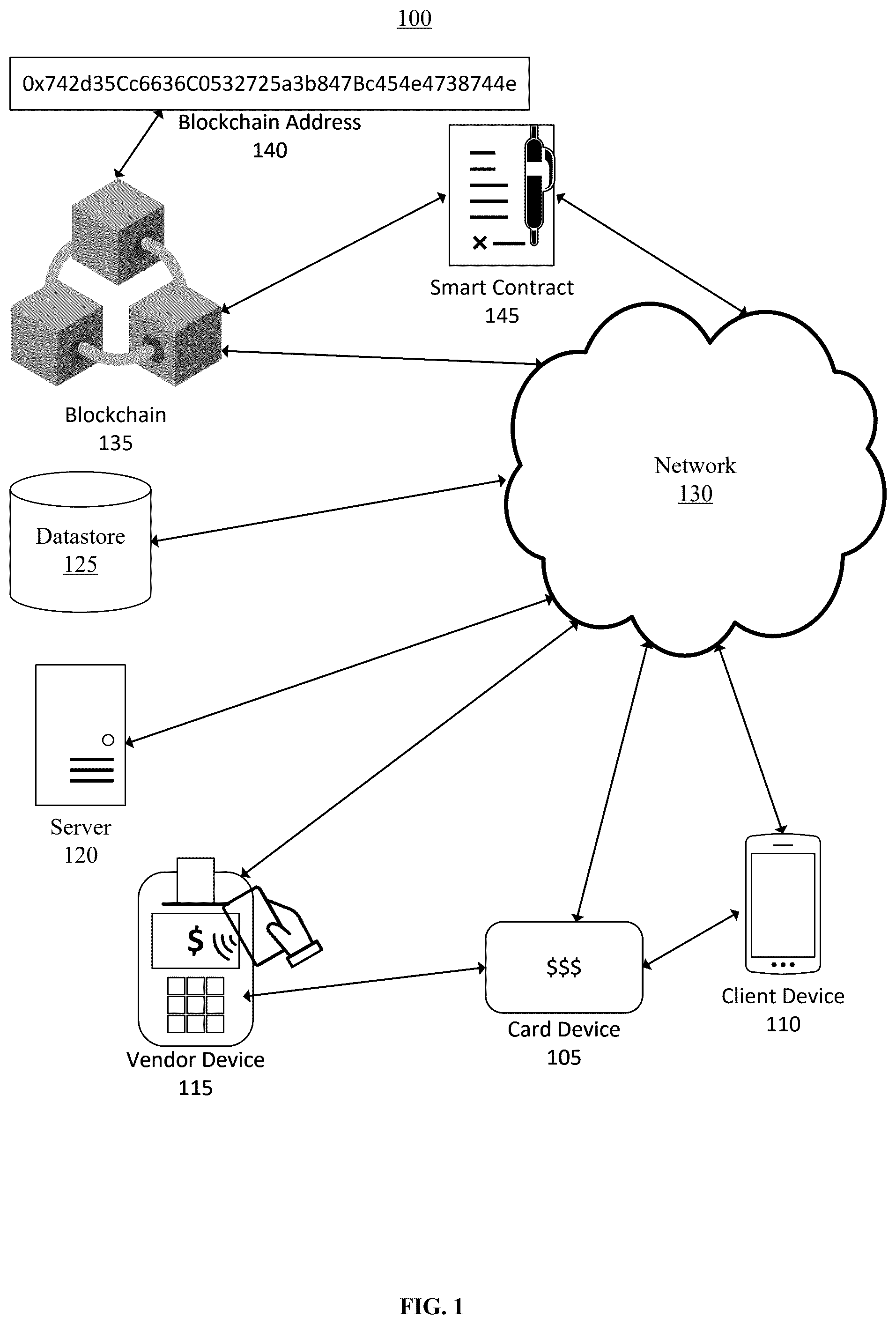 Patent US12602671 — System and method for digital currency management using a bearer instrument — Figure 1