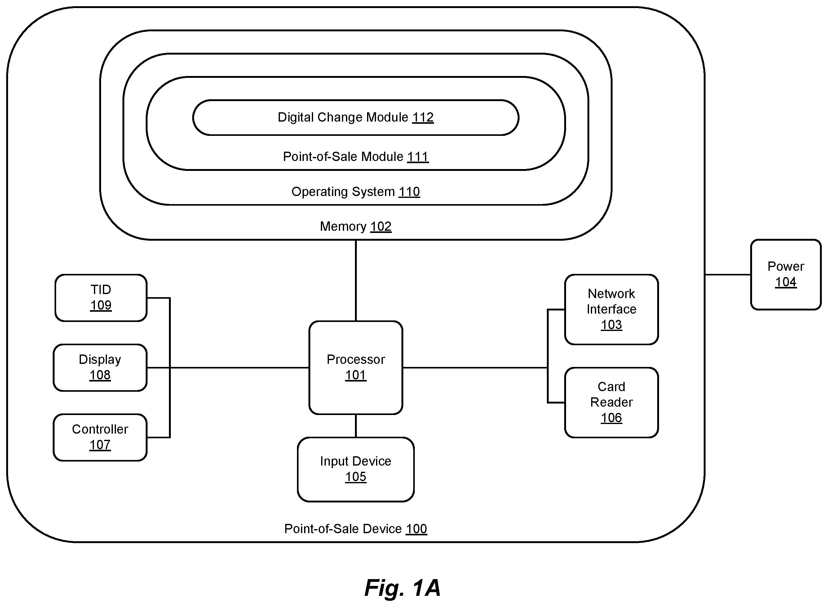 Patent US12602672 — Method and system for digital account management — Figure 1