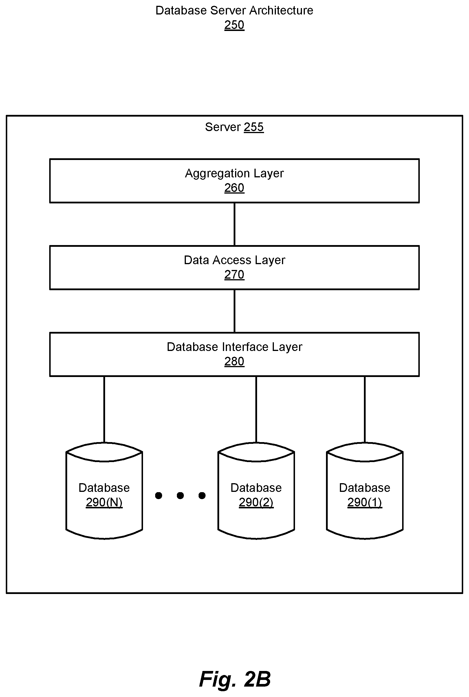 Patent US12602672 Figure 4 – Method and system for digital account management