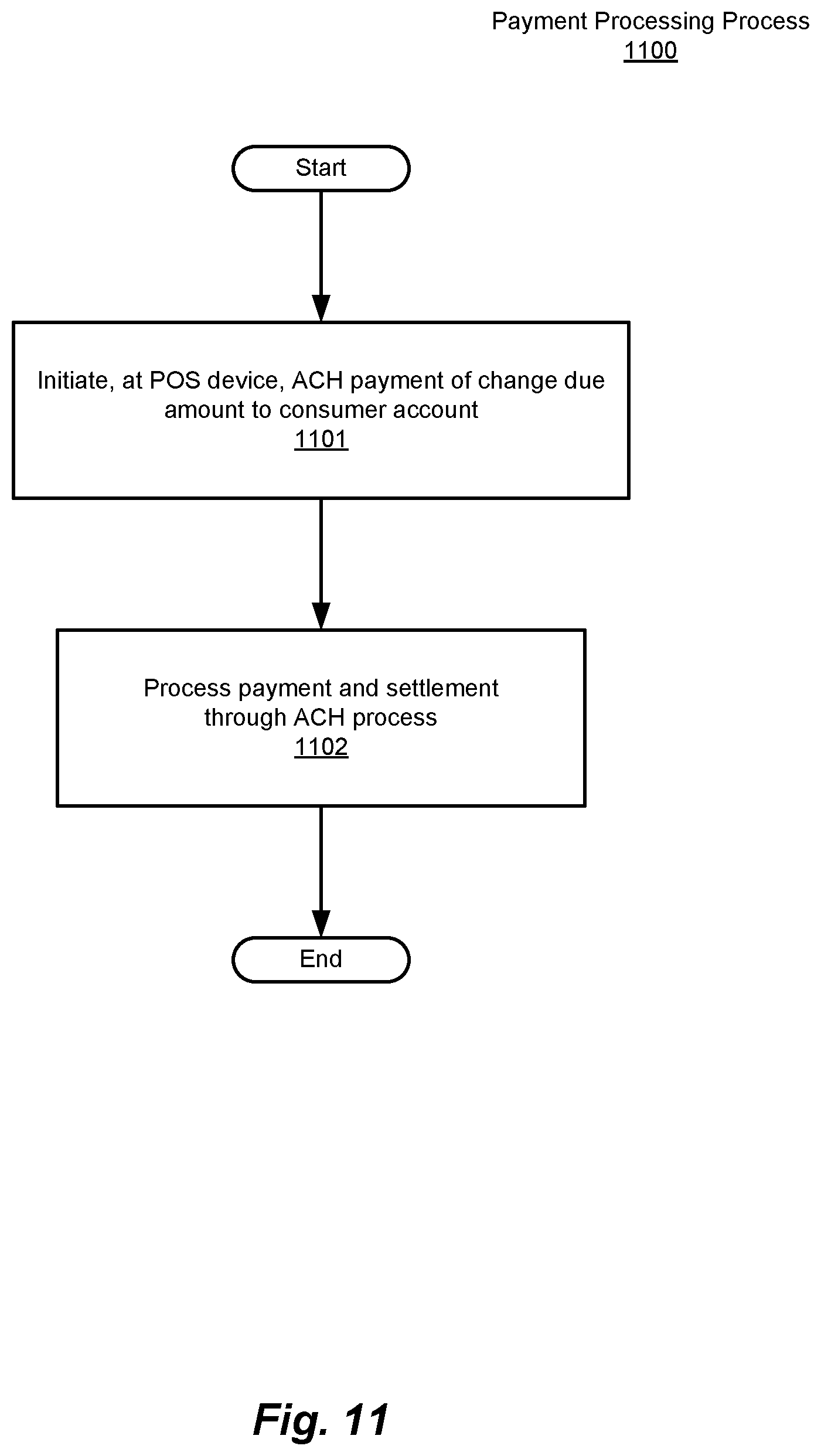 Patent US12602672 Figure 16 – Method and system for digital account management