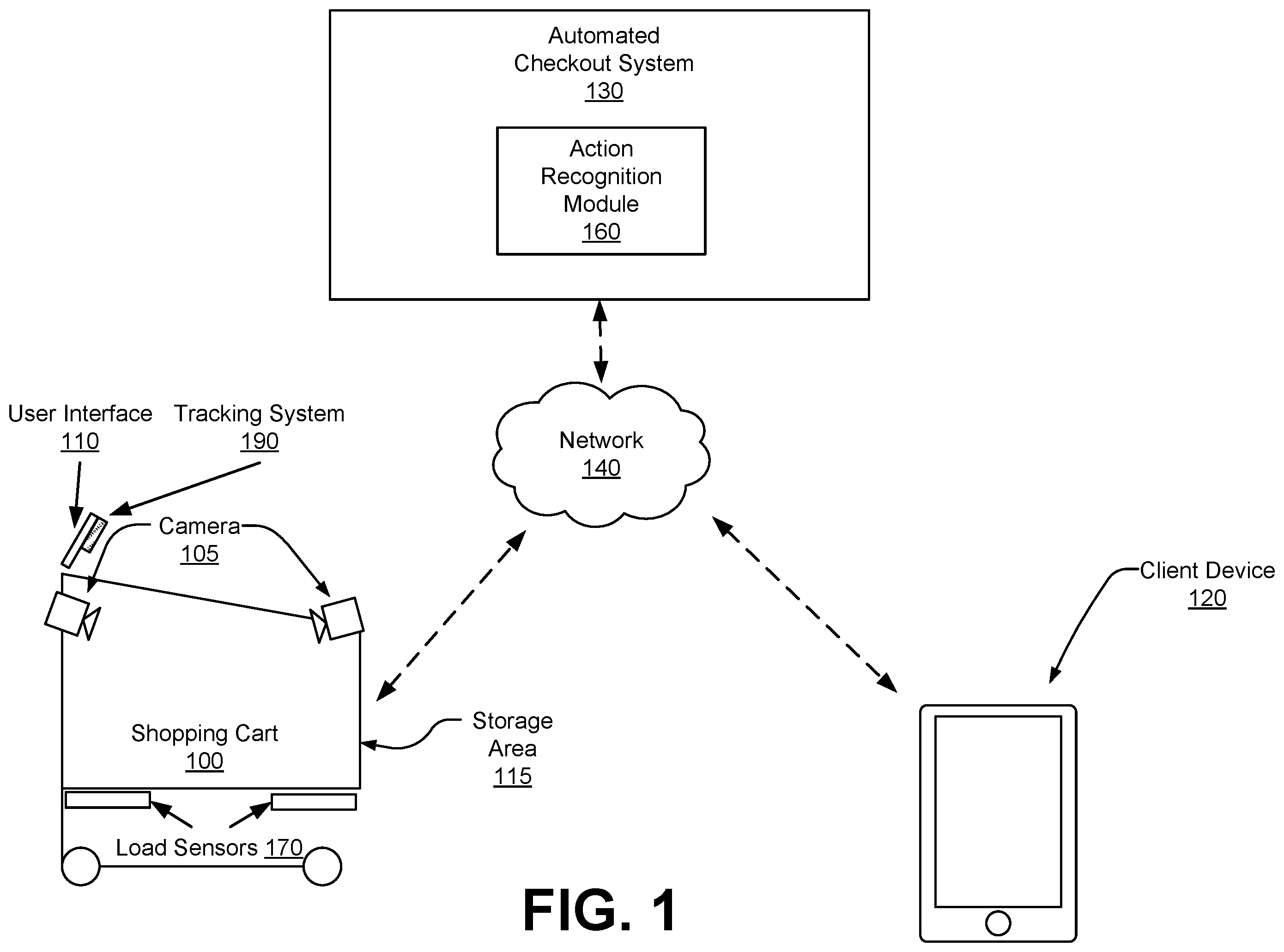 Patent US12602676 — Image-based user pose detection for user action prediction — Figure 1