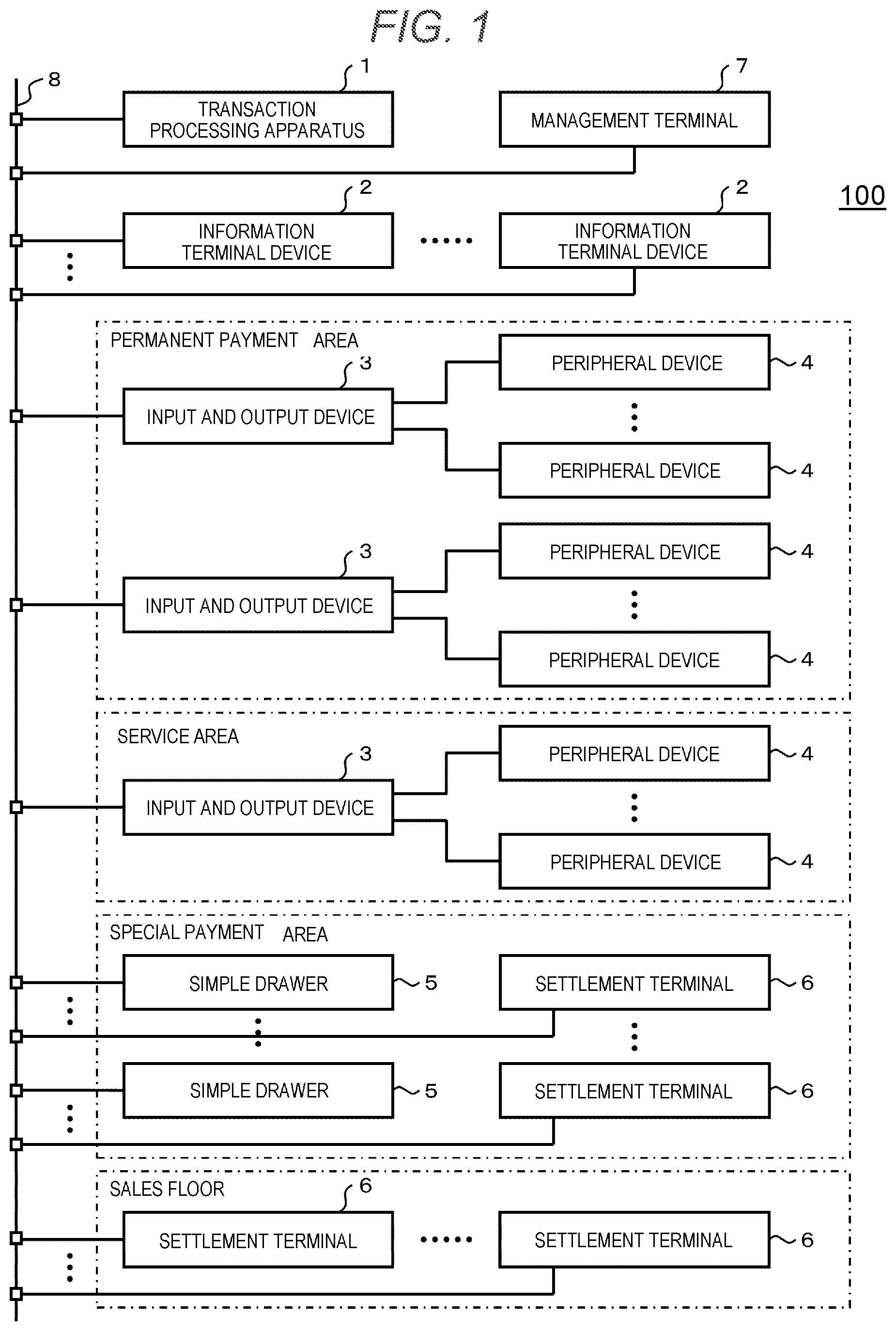 Patent US12602677 Figure 1 – Sales transaction processing system, sales transaction processing apparatus, and method performed by sales transaction processing apparatus