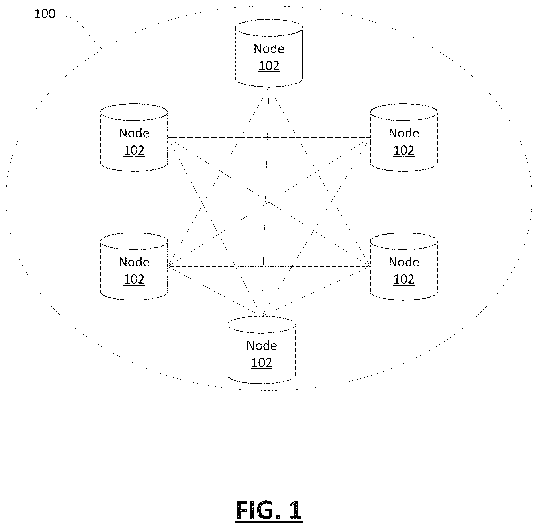 Patent US12602681 — System and method of multi-round token distribution using a blockchain network — Figure 1