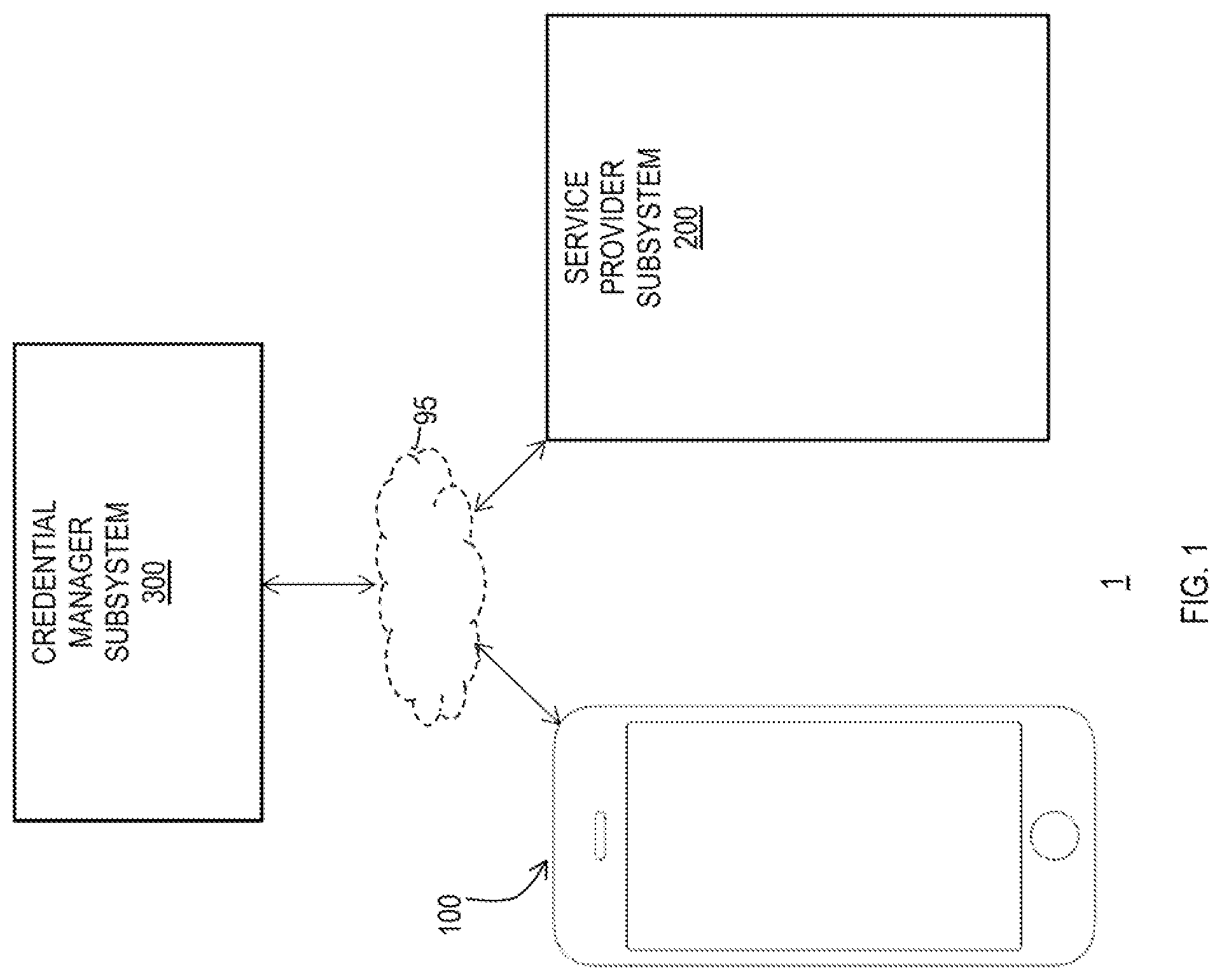 Patent US12602686 — Detailing secure service provider transactions — Figure 1